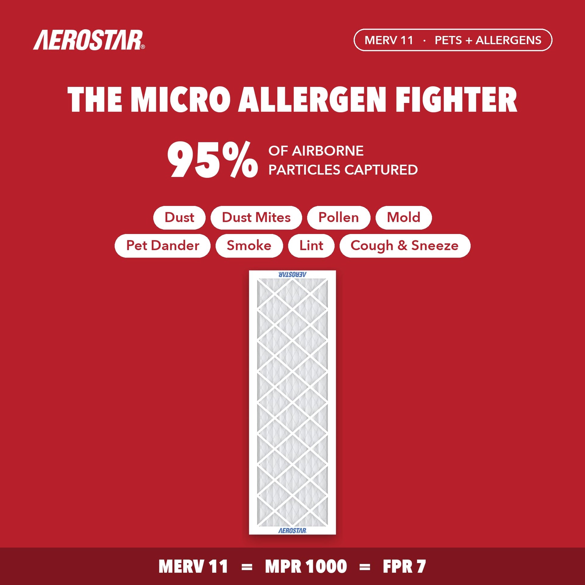 Air Filter 8x20x1 MERV 11 AC Filter (6 Count)