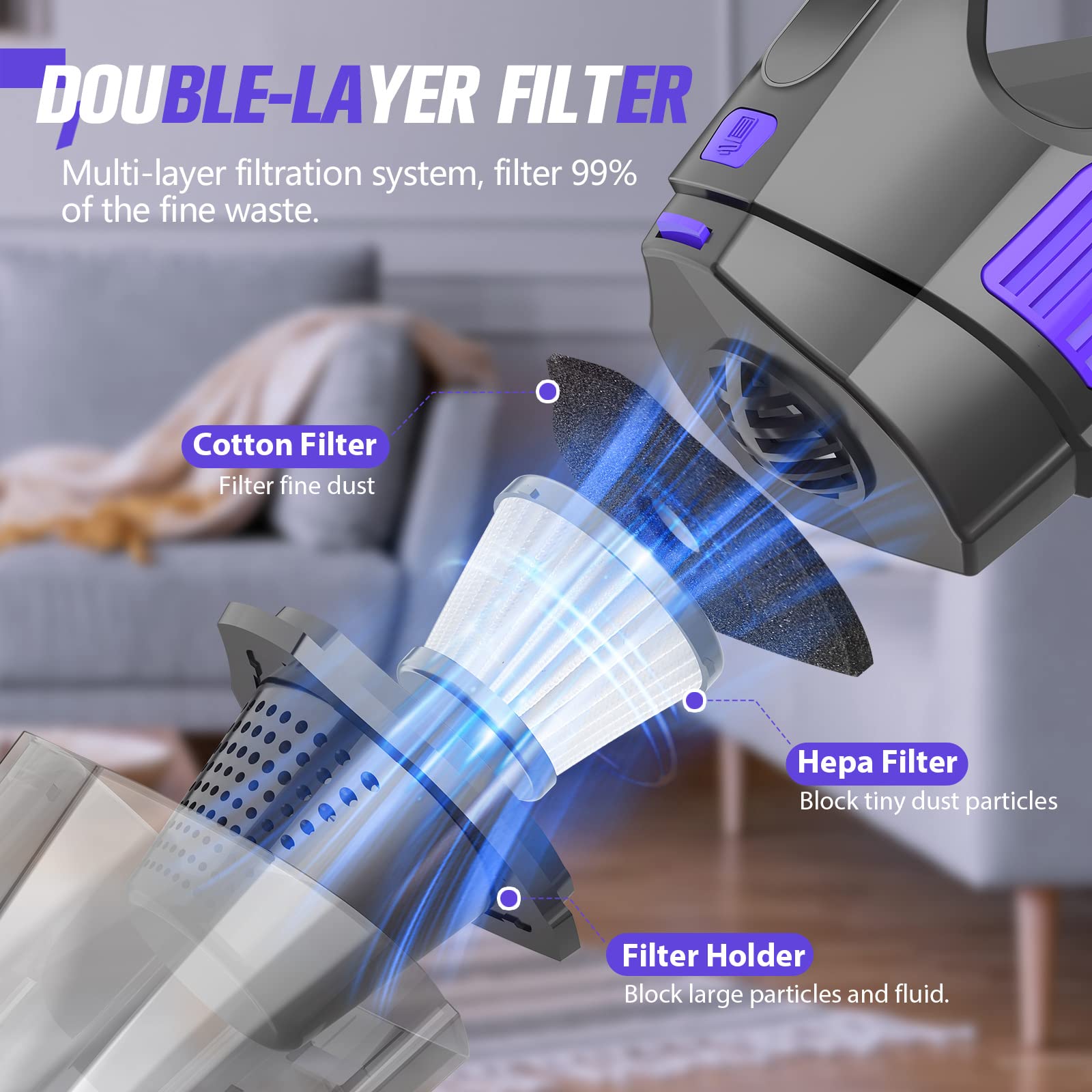Handheld Vacuum Cordless Cleaner