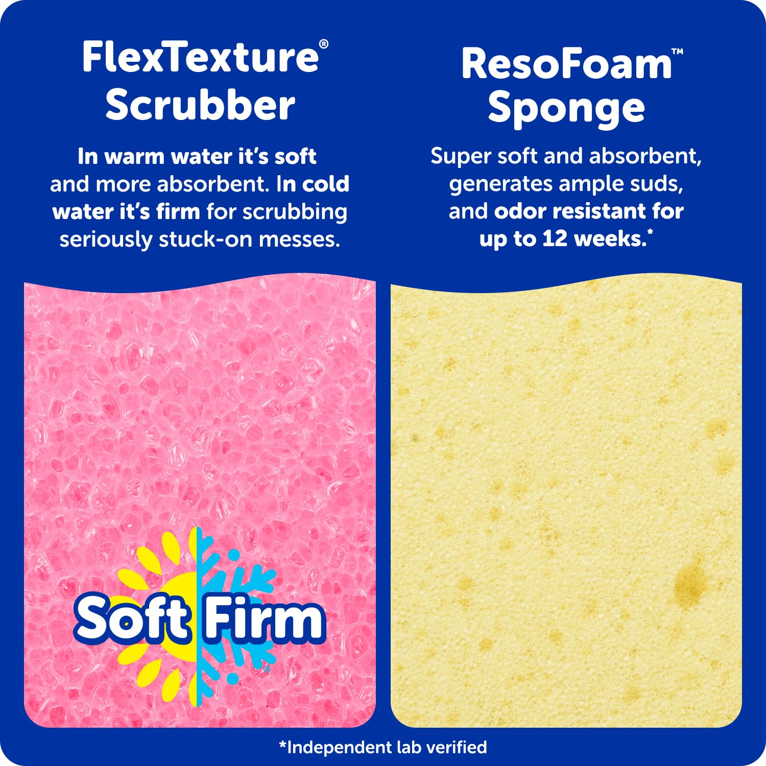 Original (4) + Scrub Mommy Kitchen Sponges (4) - Scratch-Free Dish Scrubber - Multipurpose Kitchen Cleaning Sponges - BPA Free Polymer Foam - Stain & Odor Resistant (8 Pack) (8 Count)