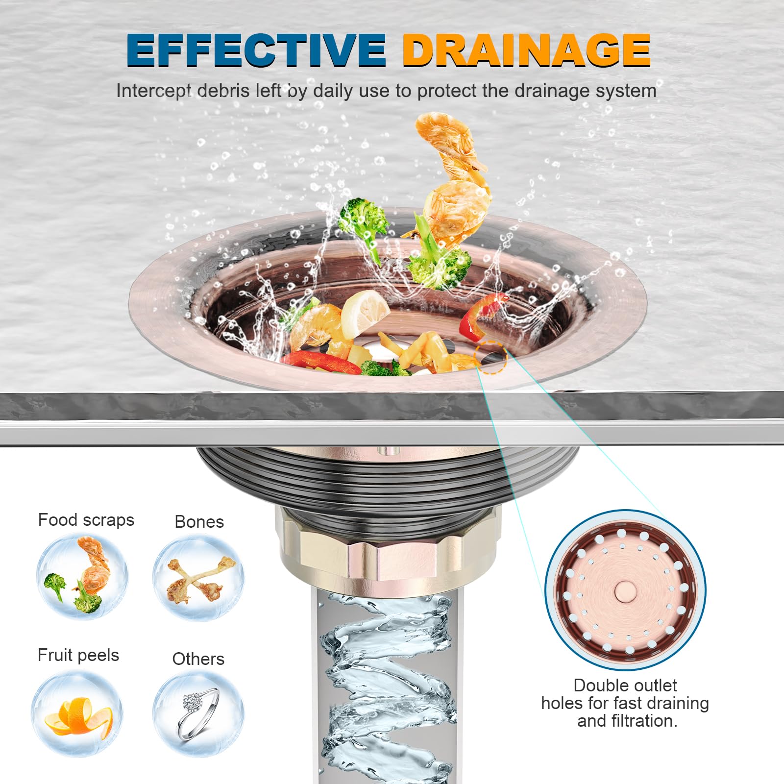 Stainless Steel Copper Sink Drain Strainer Kit 3