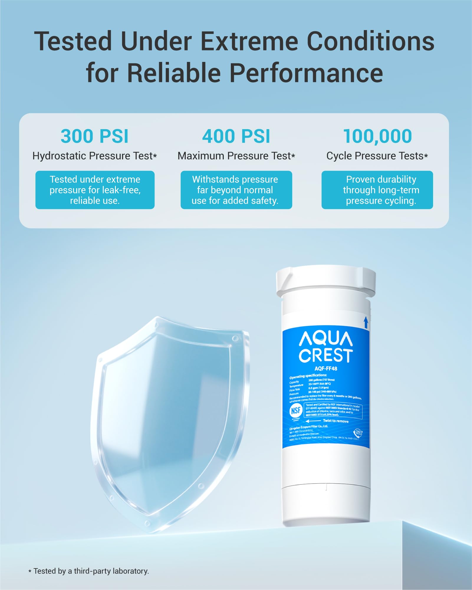 XWF Water Filter Replacement for GE® WR17X30702