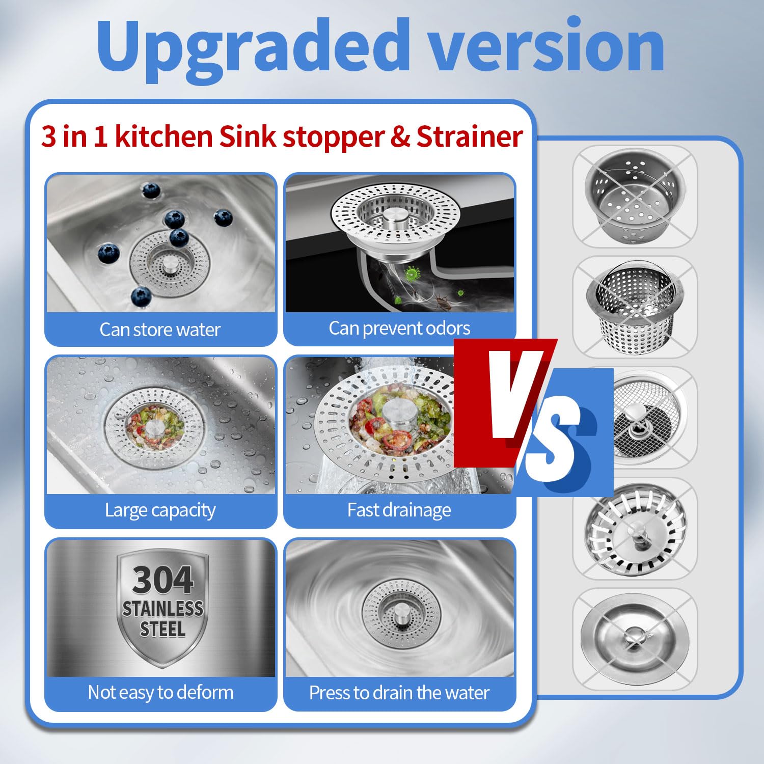 Upgraded 3 in 1 Kitchen Sink Drain Filter (2 Count)