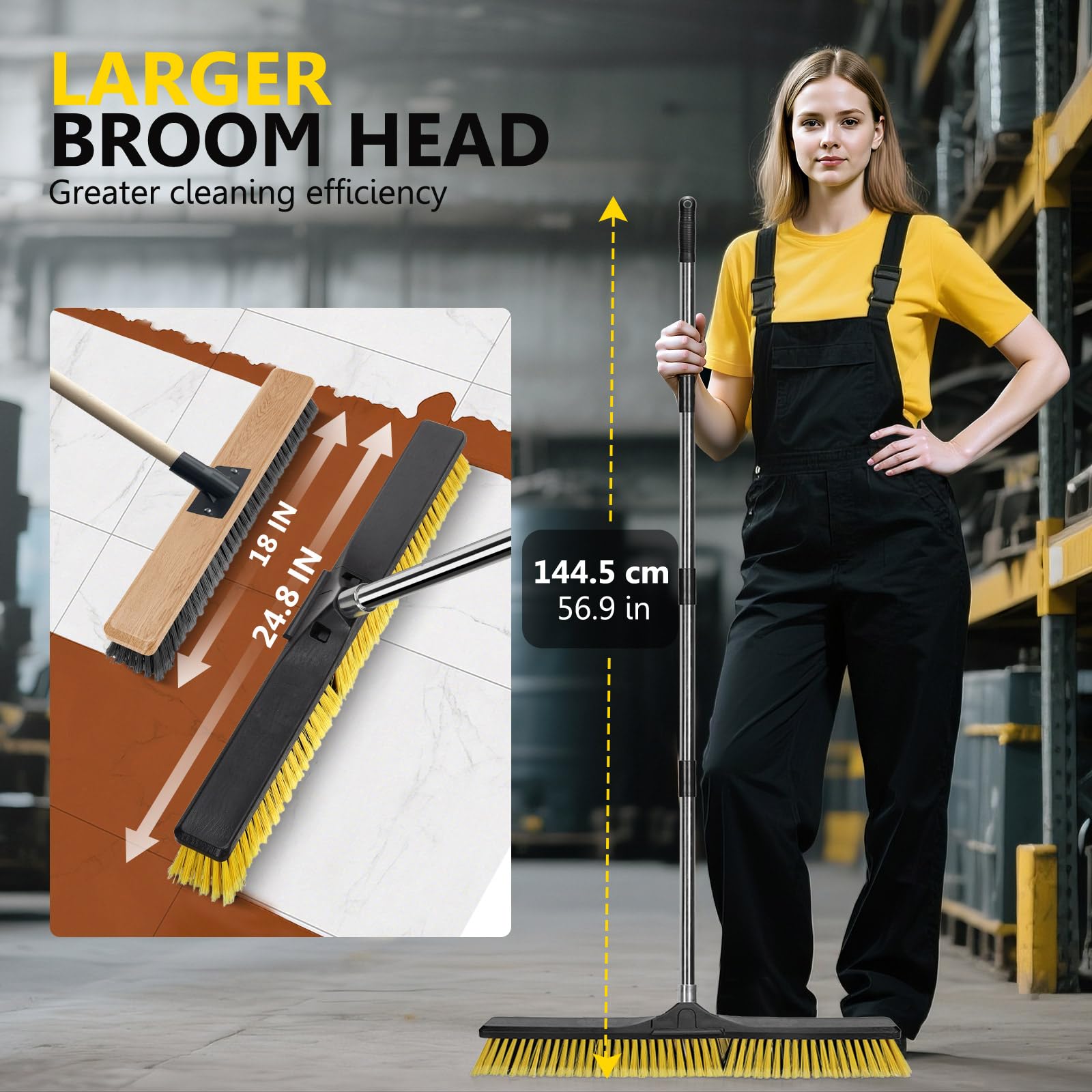 24.8 ” Push Broom