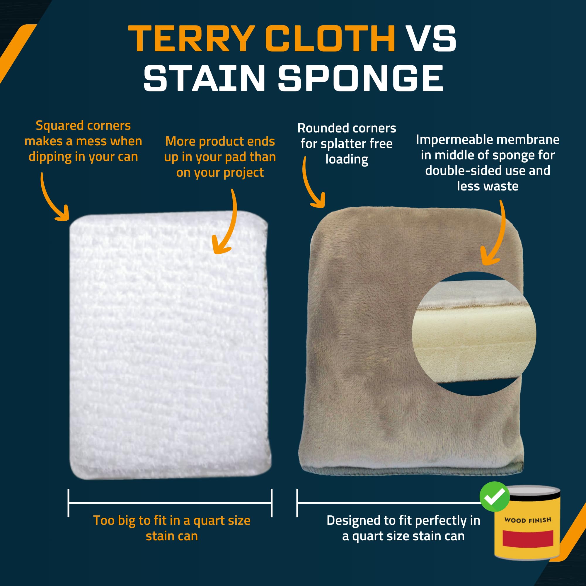 MāKRS Stain Sponge (3 Count)