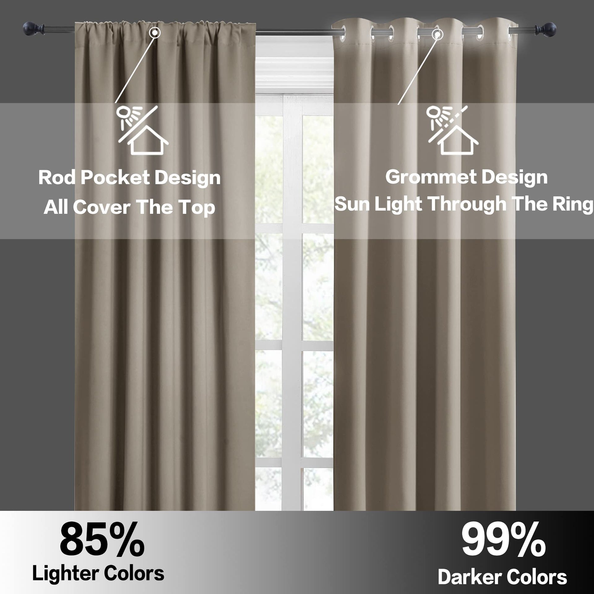 Short Blackout Privacy Curtains 30 inch Long for Bathroom Window
