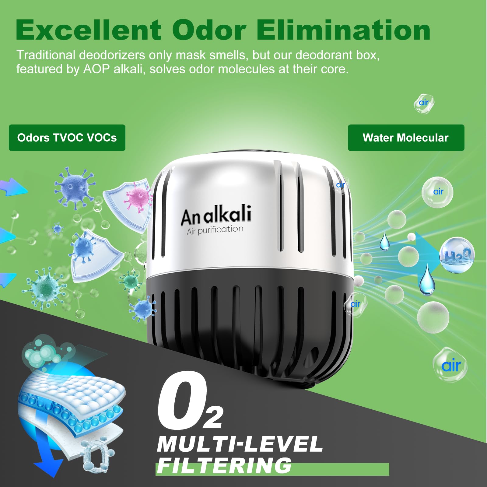 Fridge Deodorizer
