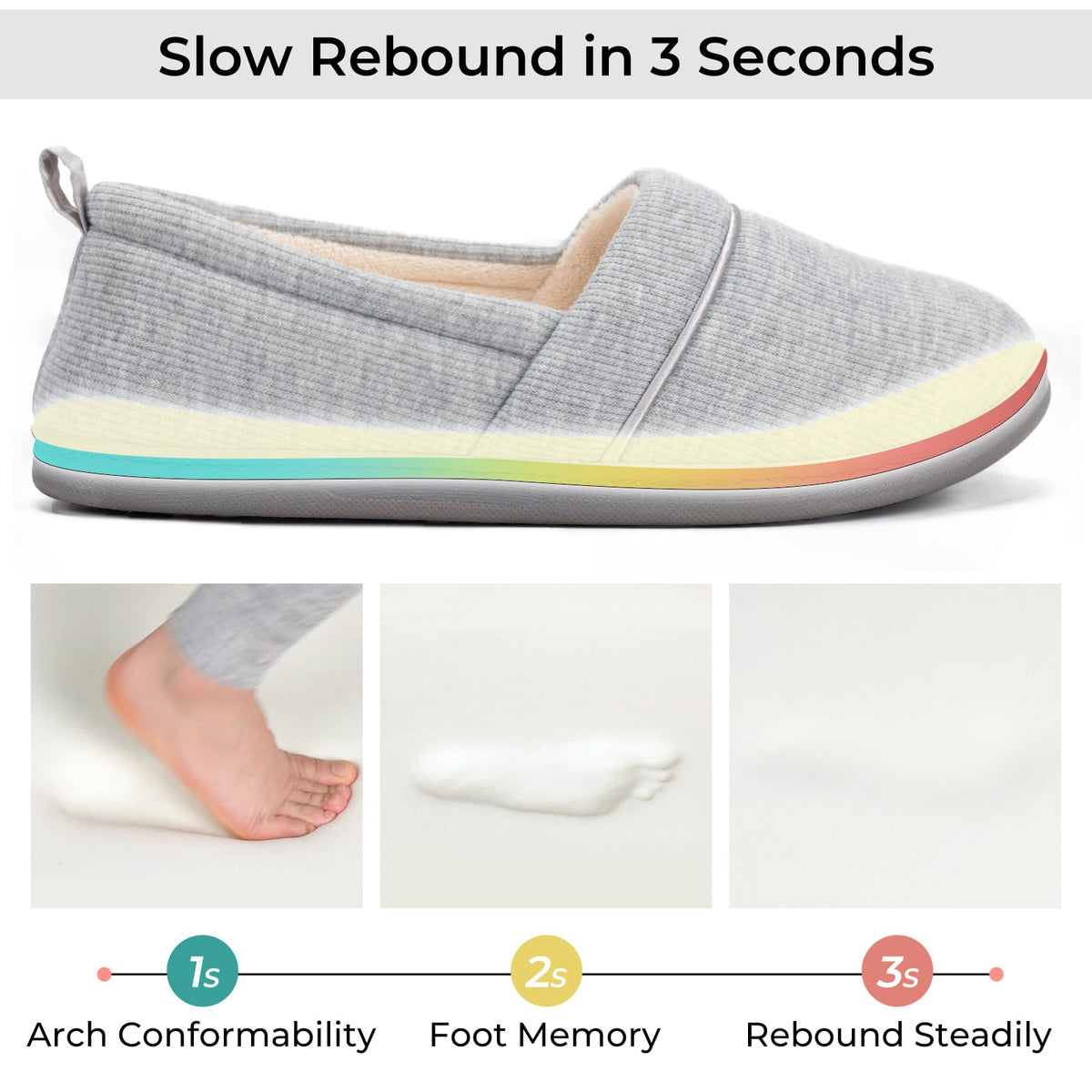 Women's Comfy Loafer Slippers House Shoes Light Gray