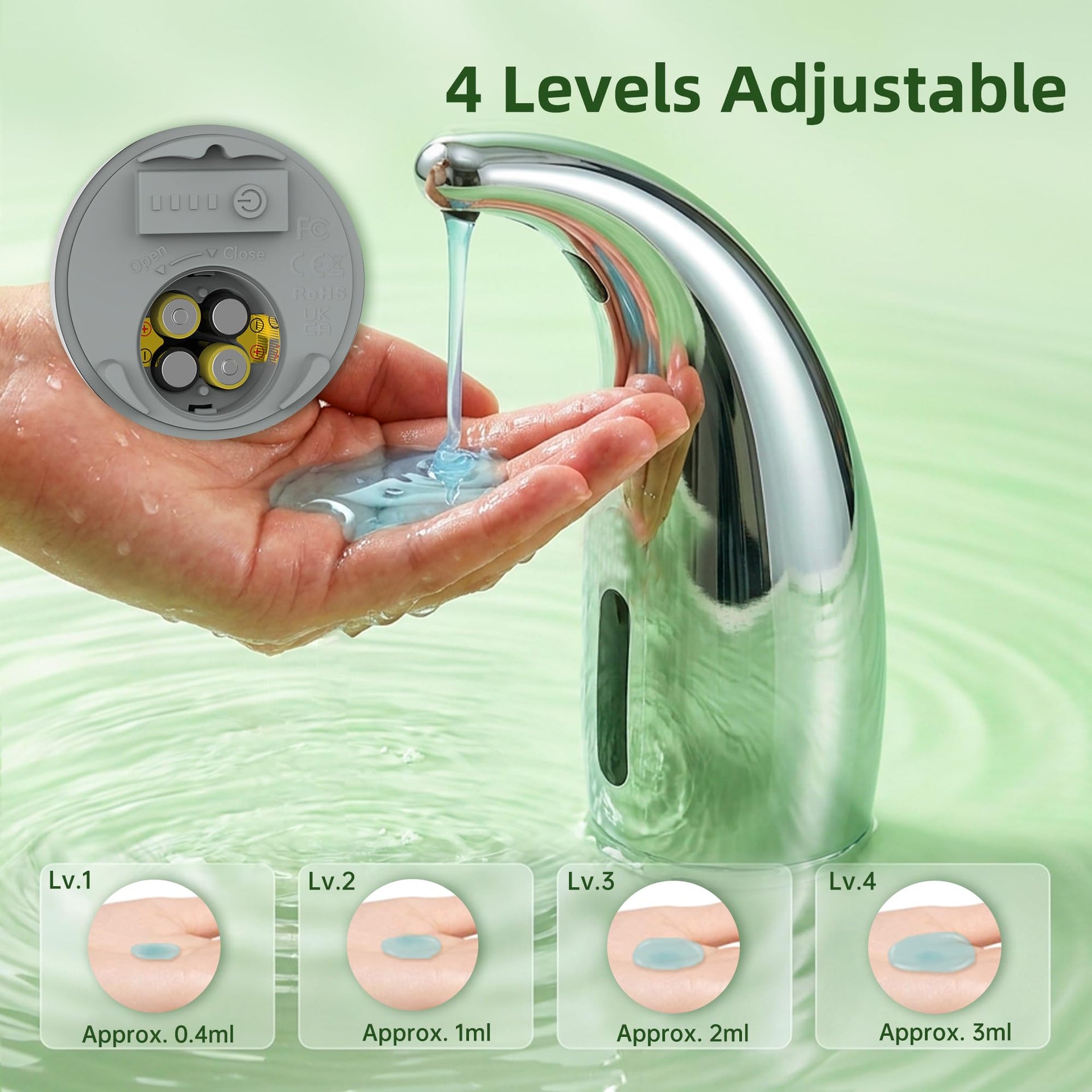 Automatic Soap Dispenser