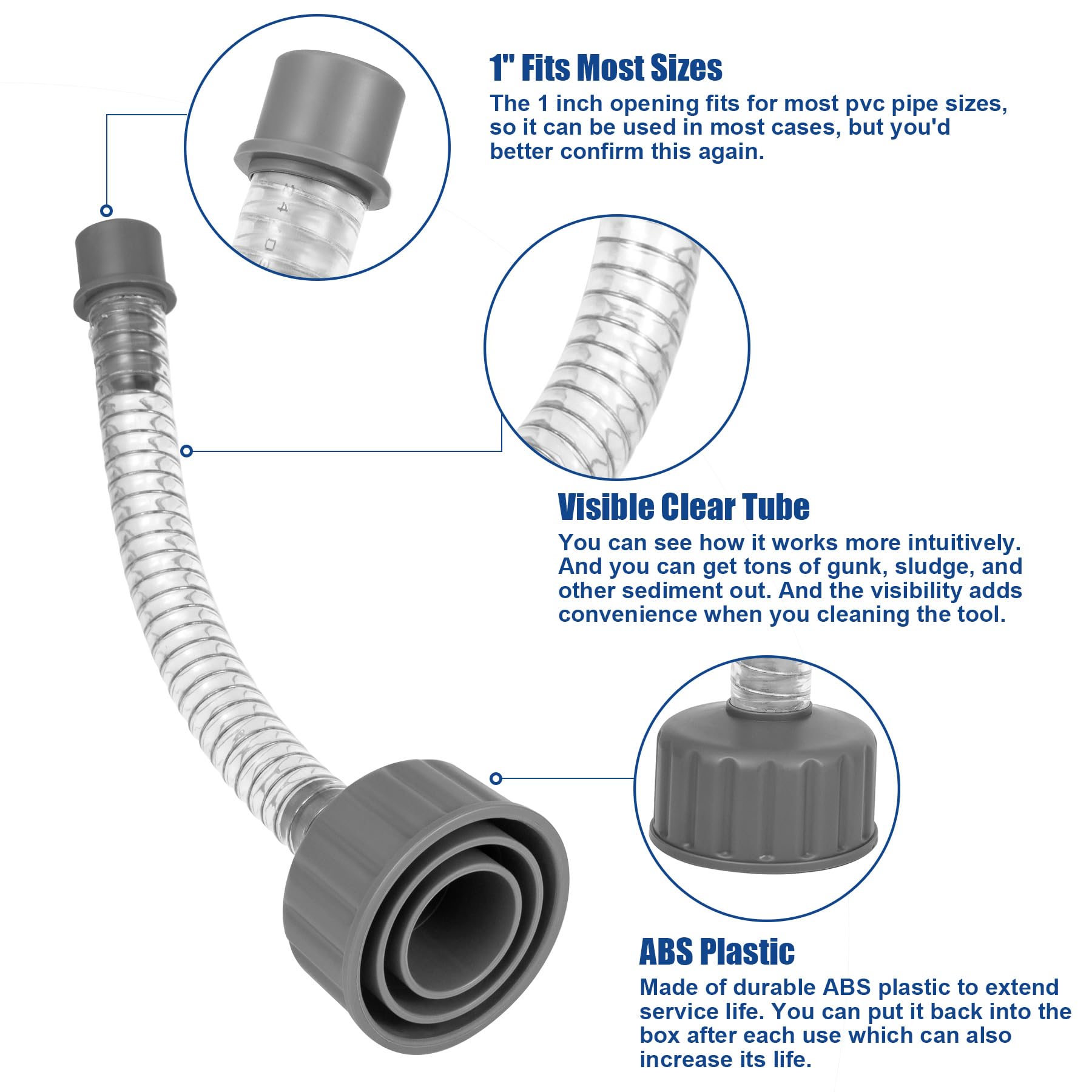 Wet Vac Attachment A