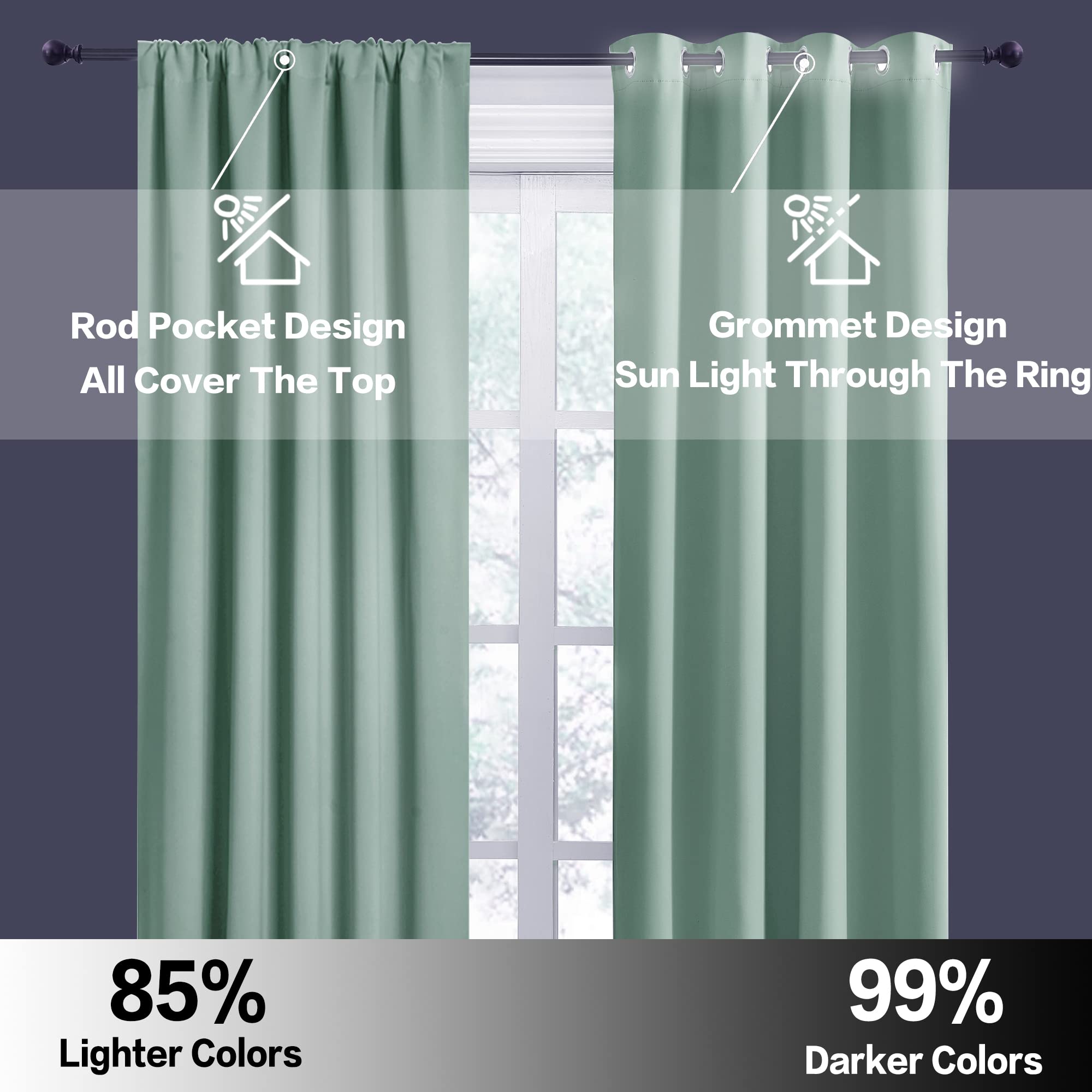 Blackout Curtains for Bedroom Living Room Nursery 72 inches Long (2 Count)