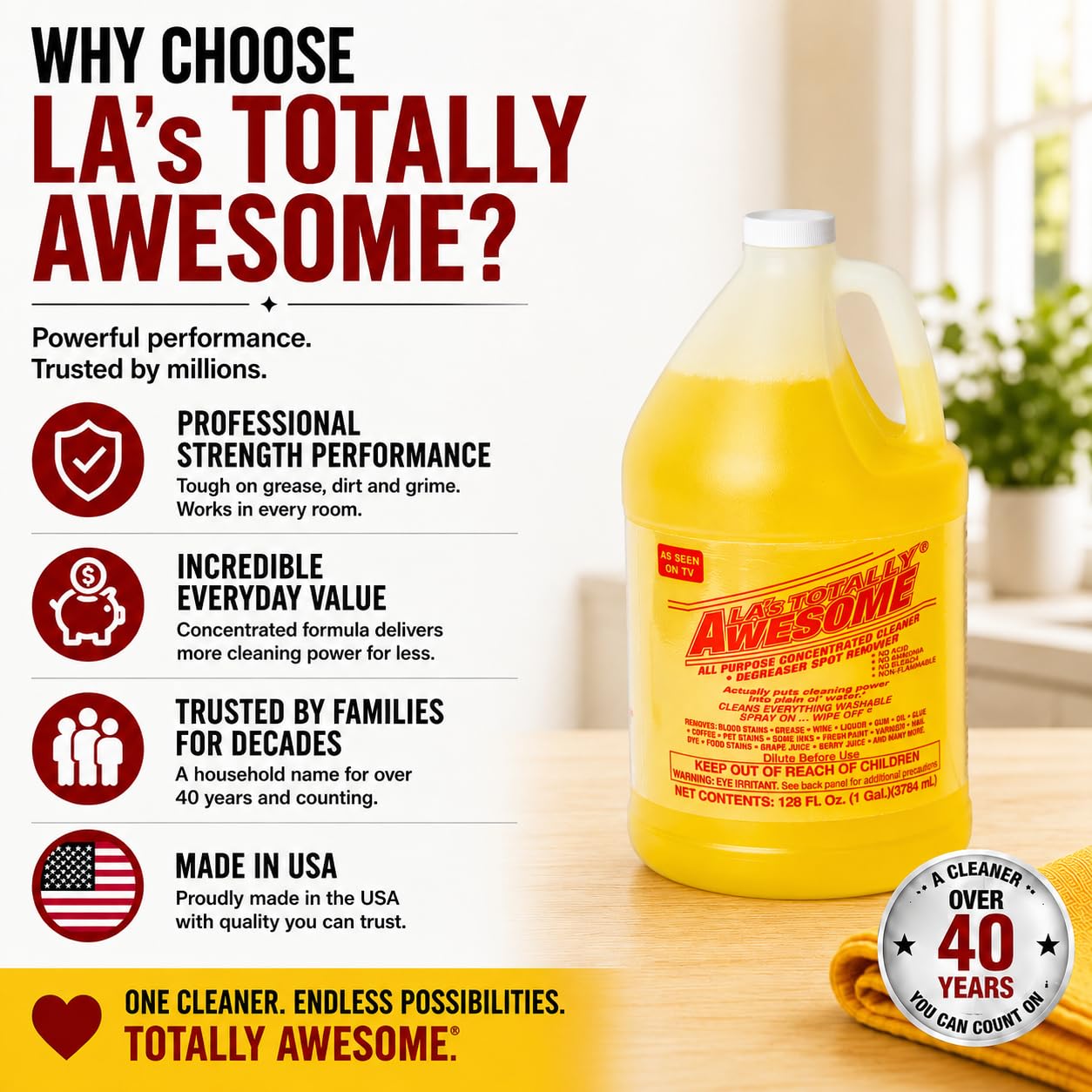 Concentrated All Purpose Cleaner (256 Fl Oz)