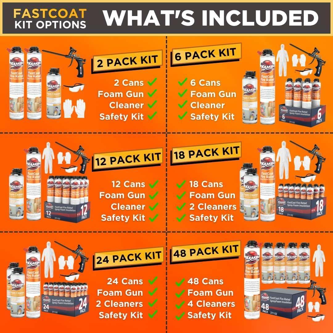 Fastcoat Fire Rated Spray Foam Insulation (48 Count)