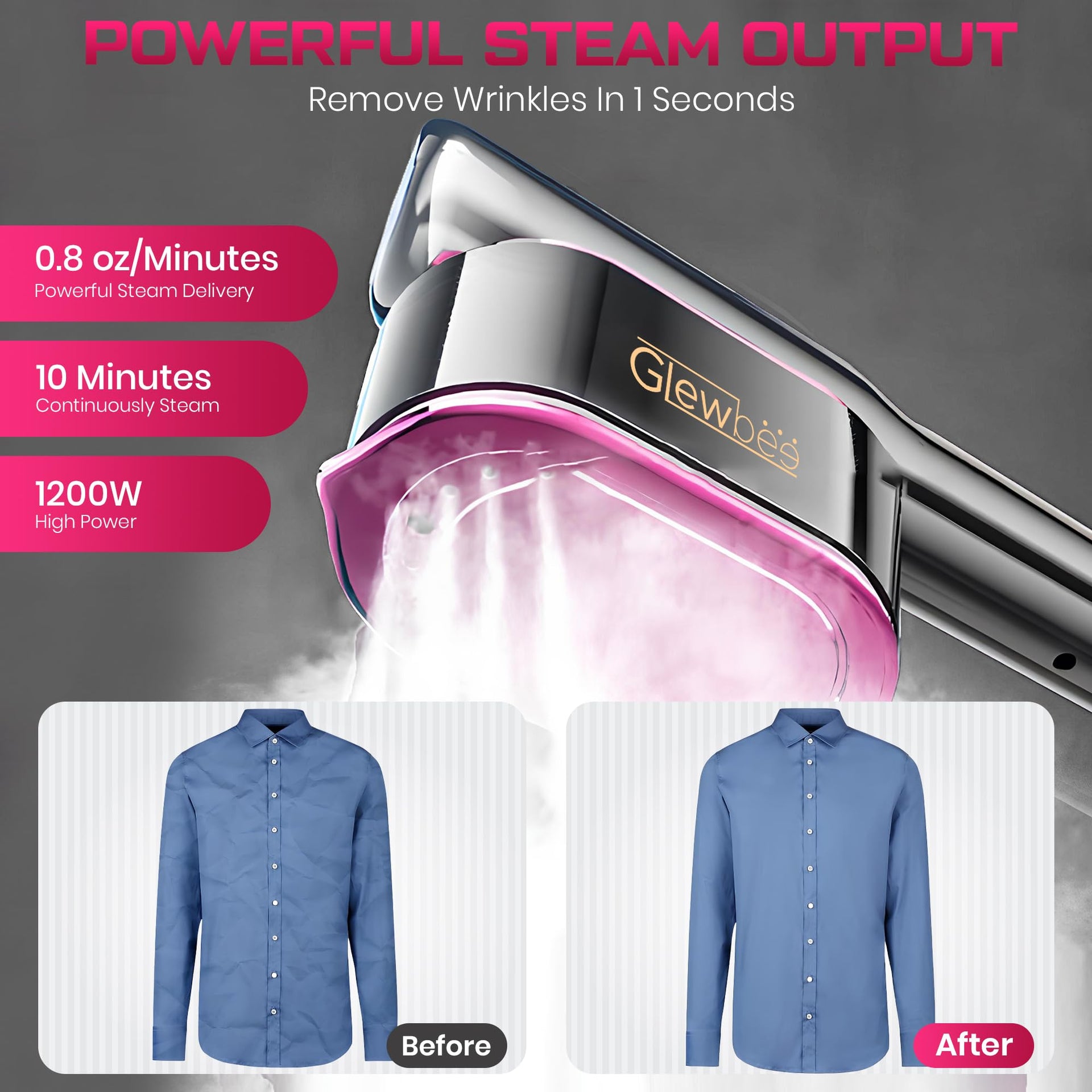 Travel Steamer for Clothes