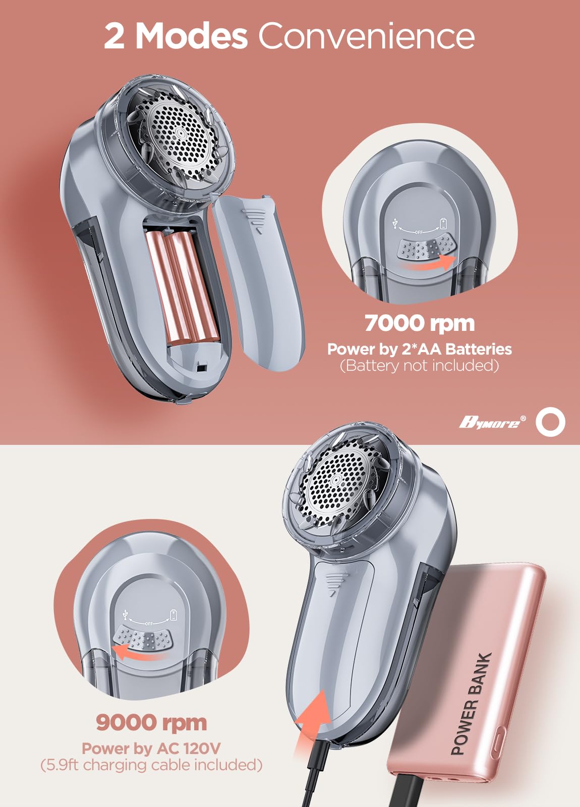 Fabric Shaver