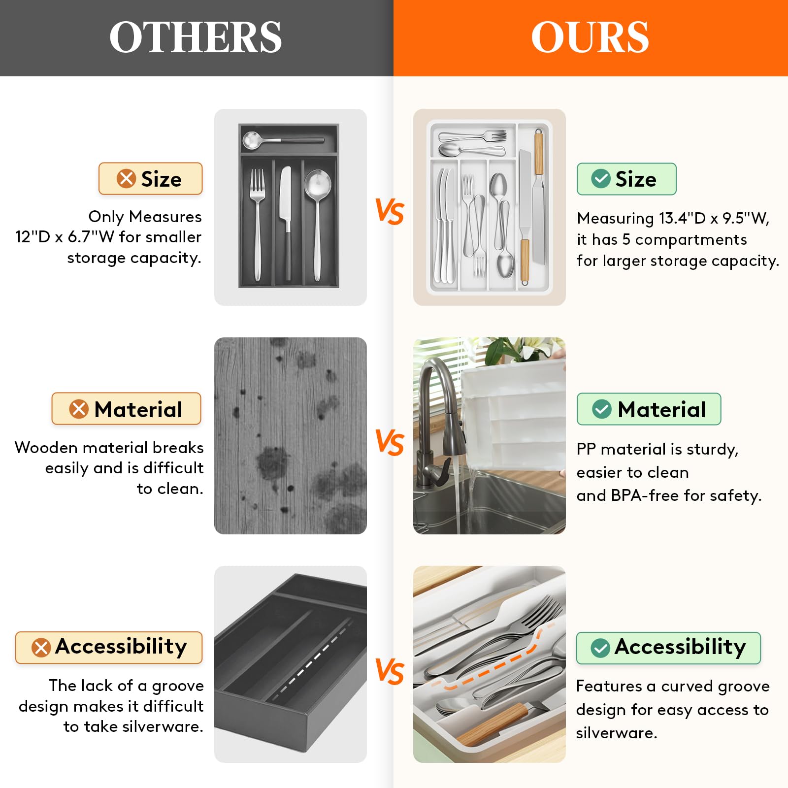 Silverware Drawer Organizer Tray