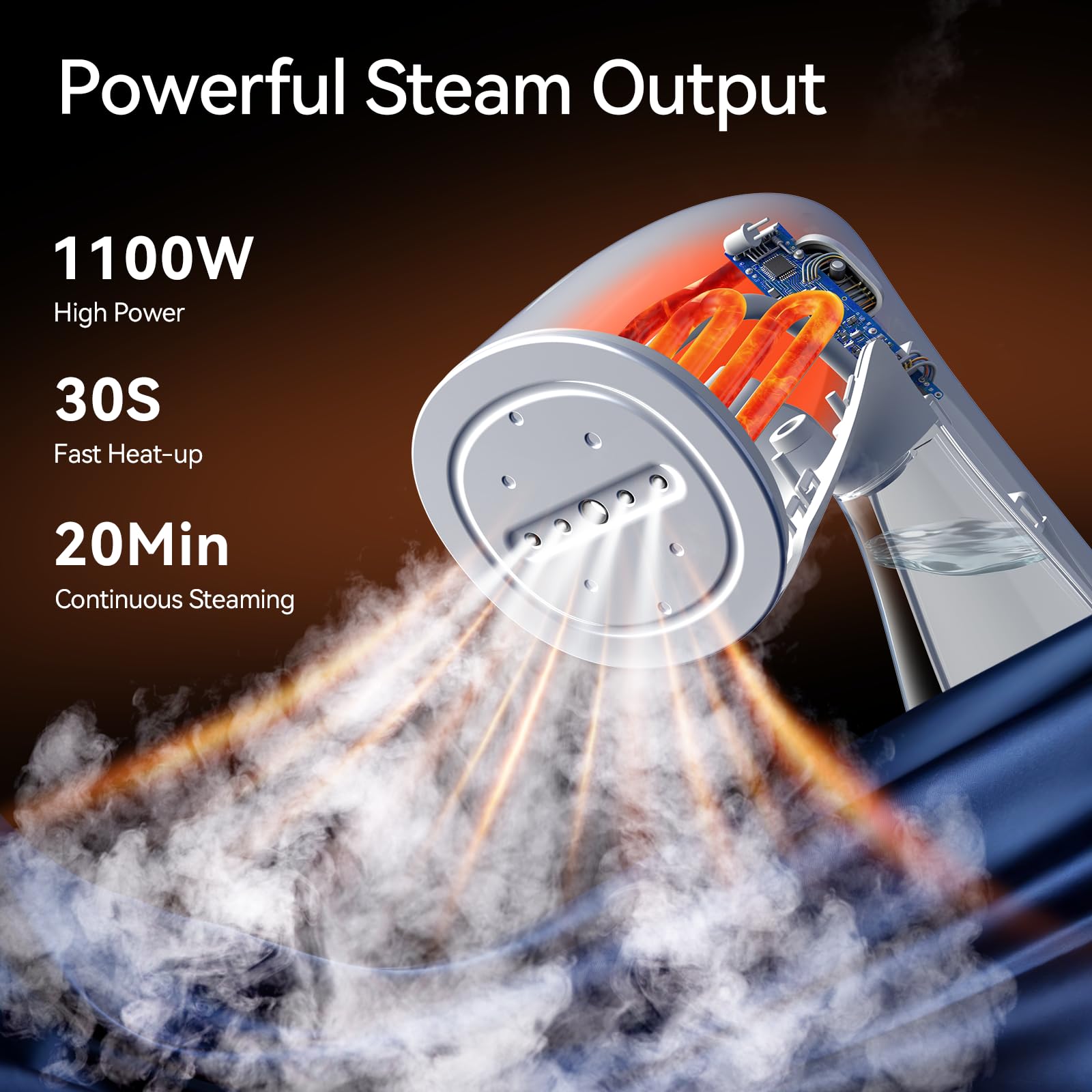 Upgraded Steamer for Clothes
