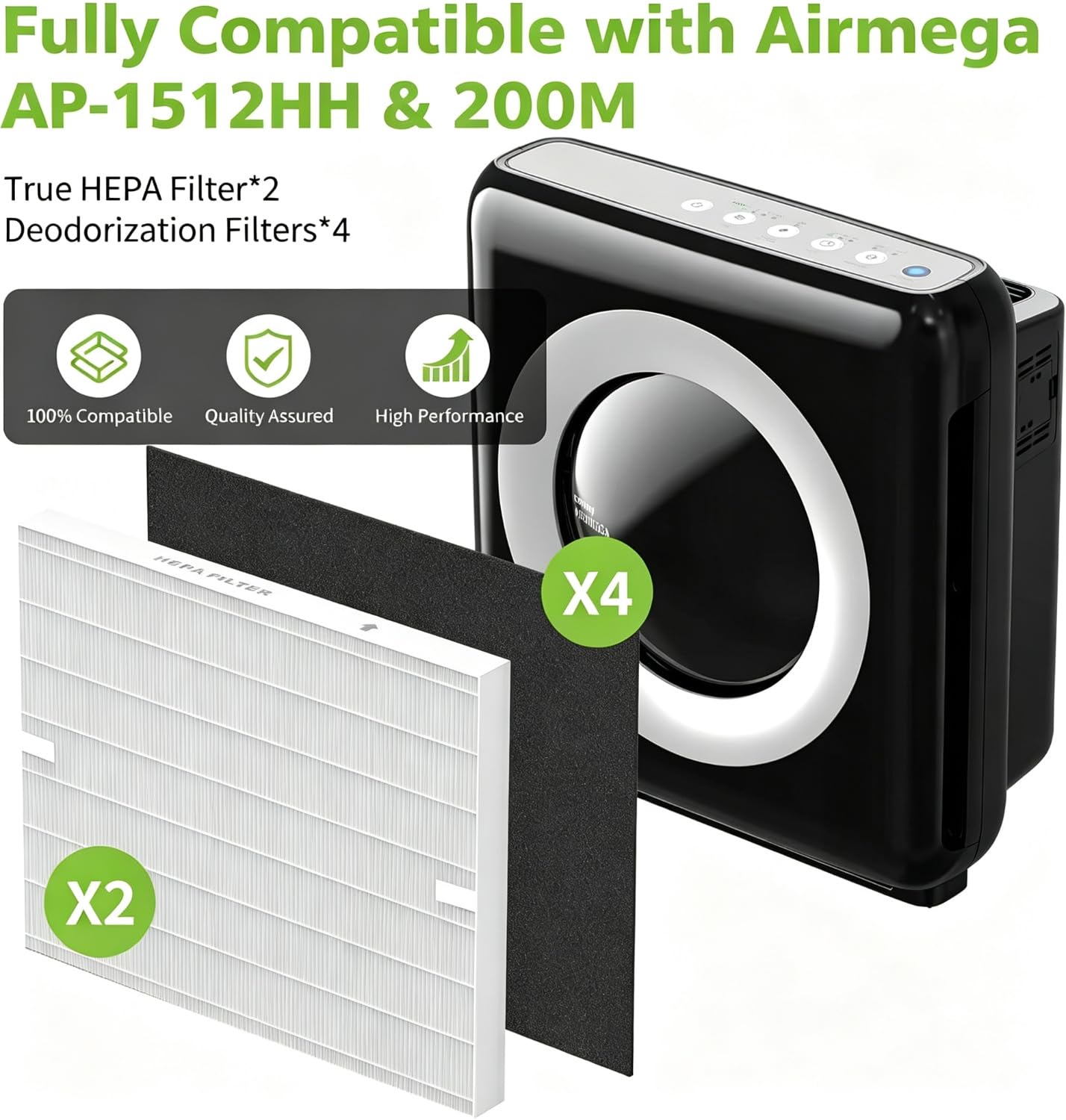 AP 1512HH Filter Replacement for Coway Airmega (2 Count)