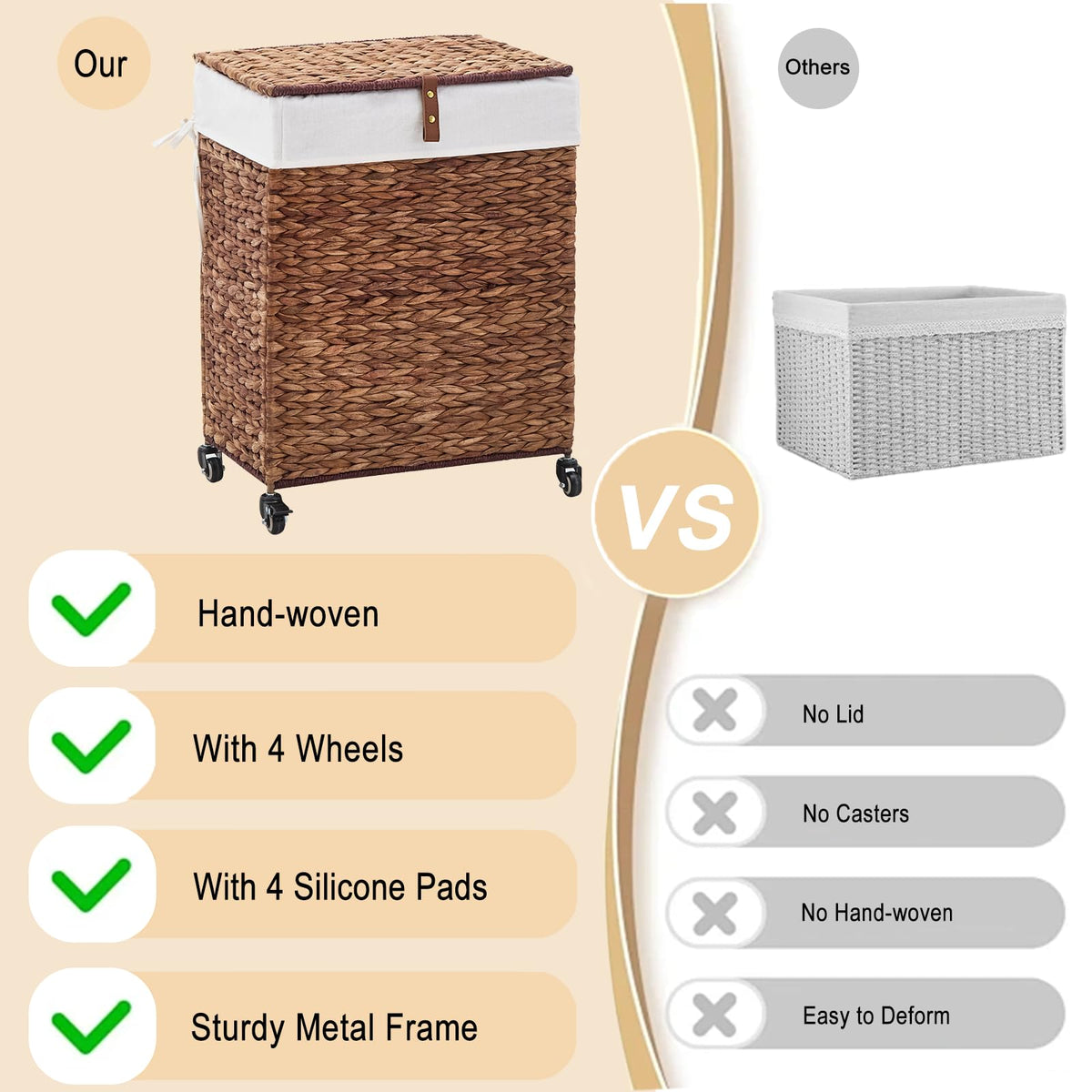 Handwoven Laundry Hamper with Wheels (3212.3322 Fl Oz)
