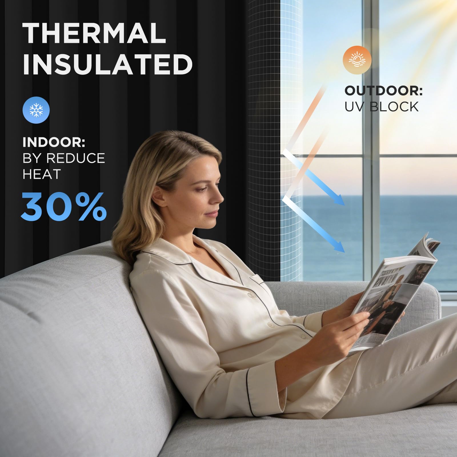 Blackout Patio Sliding Door Curtains