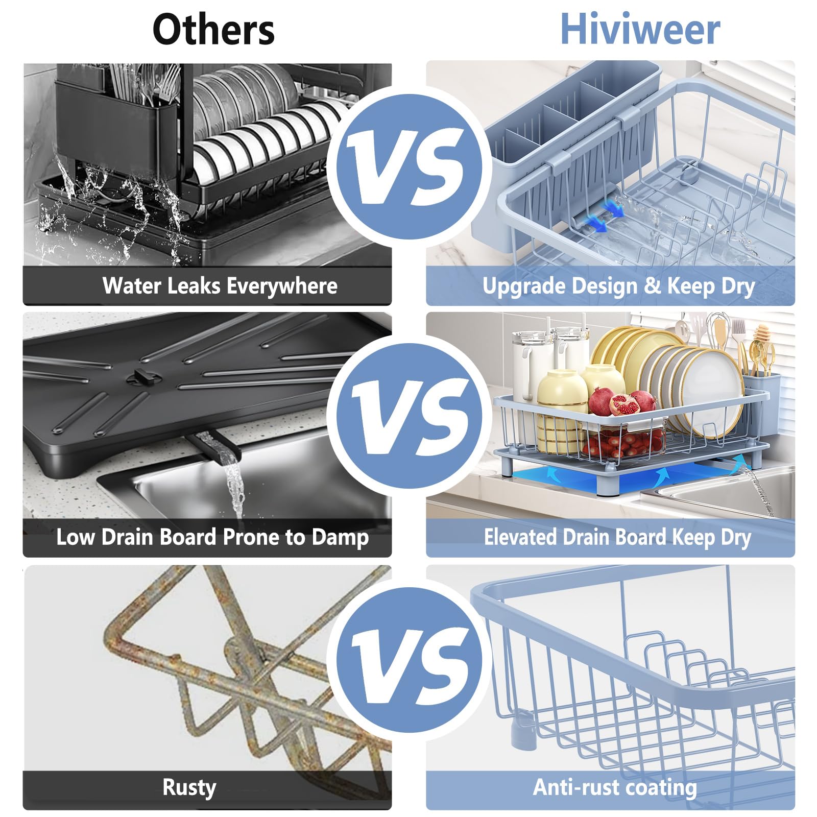Dish Drying Rack for Kitchen Counter