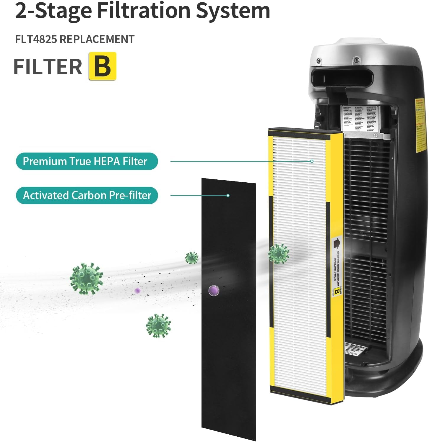 6 Packs FLT4825 H13 True HEPA Replacement Filter B Compatible with AC4300BPTCA (12 Count)