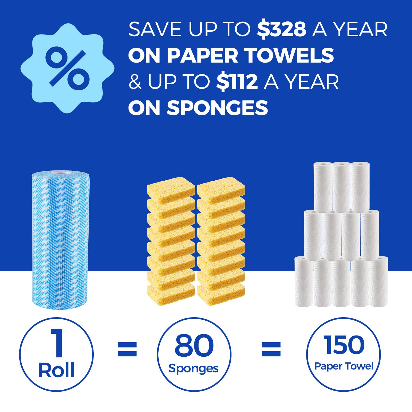 Disposable Cleaning Rolls Reusable Cleaning Cloths Dry Kitchen Towels Dish Cloths Handi Wipes 2 Roll (200 Count)