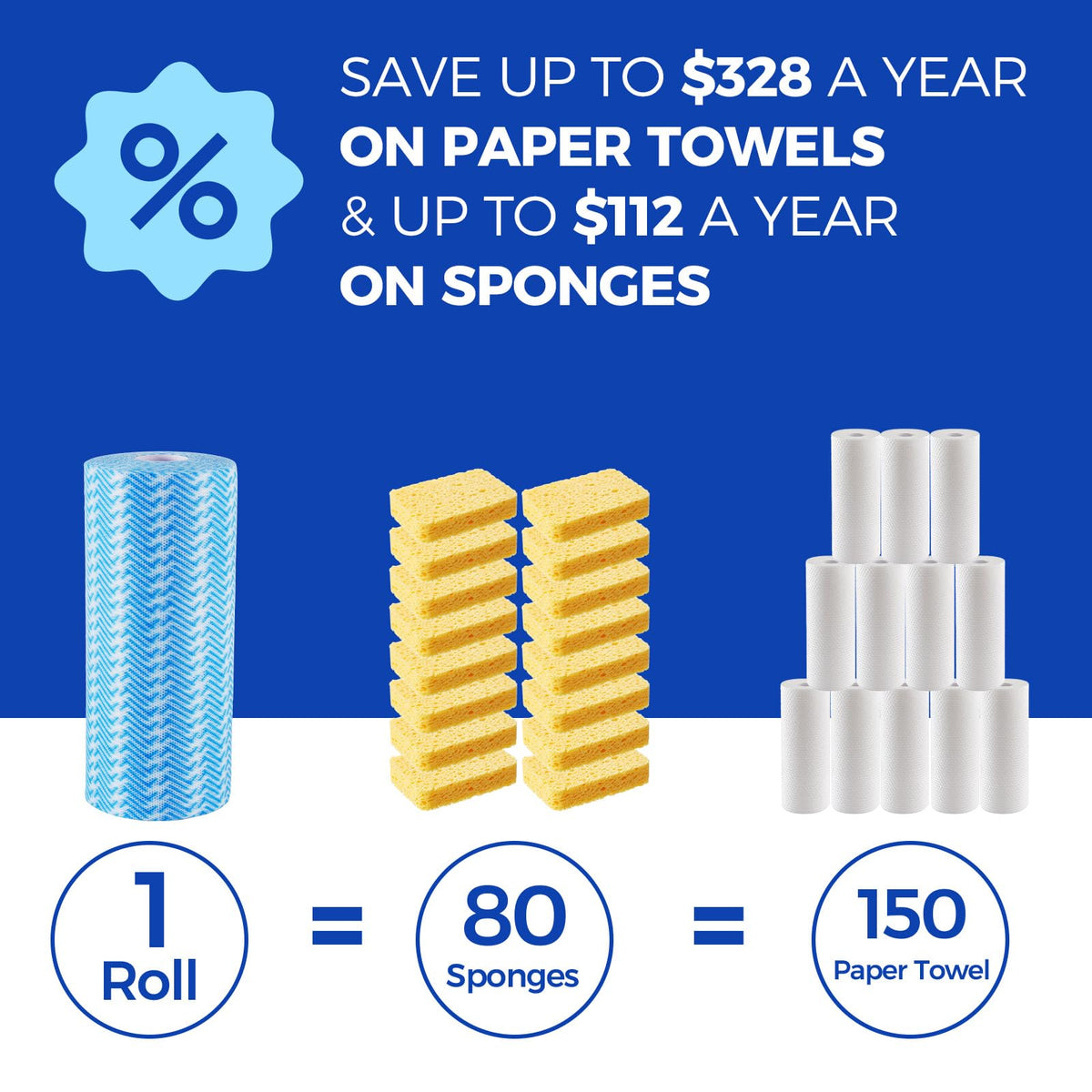 Disposable Cleaning Rolls Reusable Cleaning Cloths Dry Kitchen Towels Dish Cloths Handi Wipes 2 Roll (200 Count)
