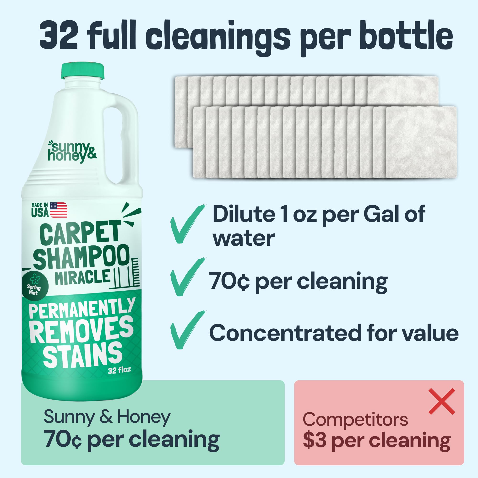 Carpet Cleaner Shampoo Solution for Machines (32 Fl Oz) - ModHome Supplies