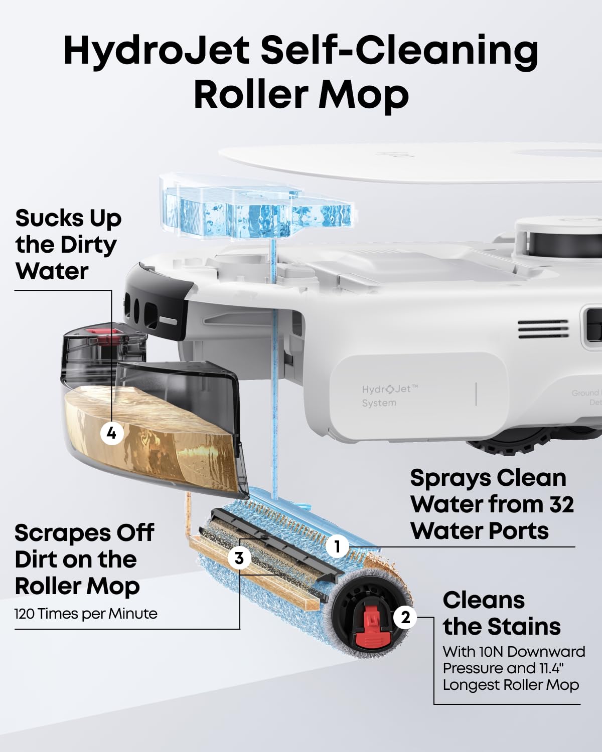 E25 Robot Vacuum and Mop Combo