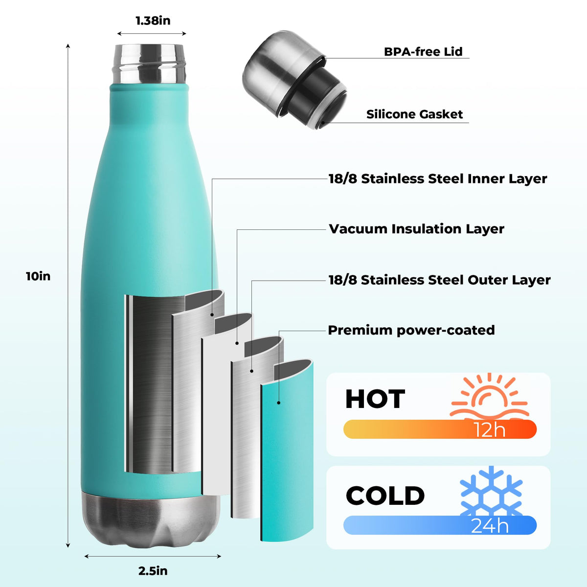 17oz Sport Water Bottle Vacuum Insulated Stainless Steel Leak