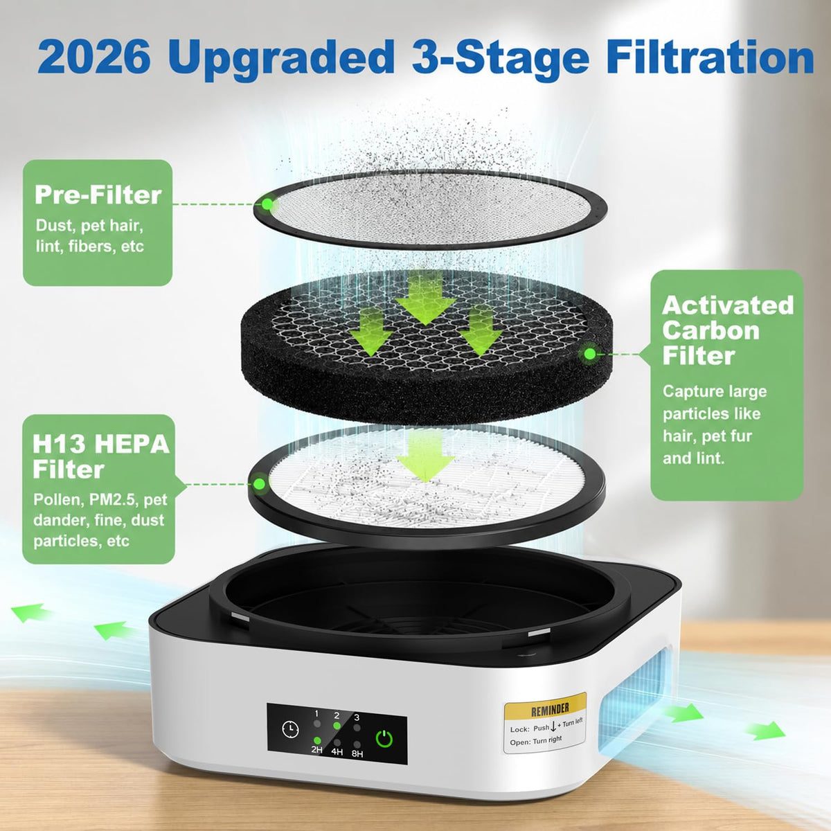 Air Purifier for Home