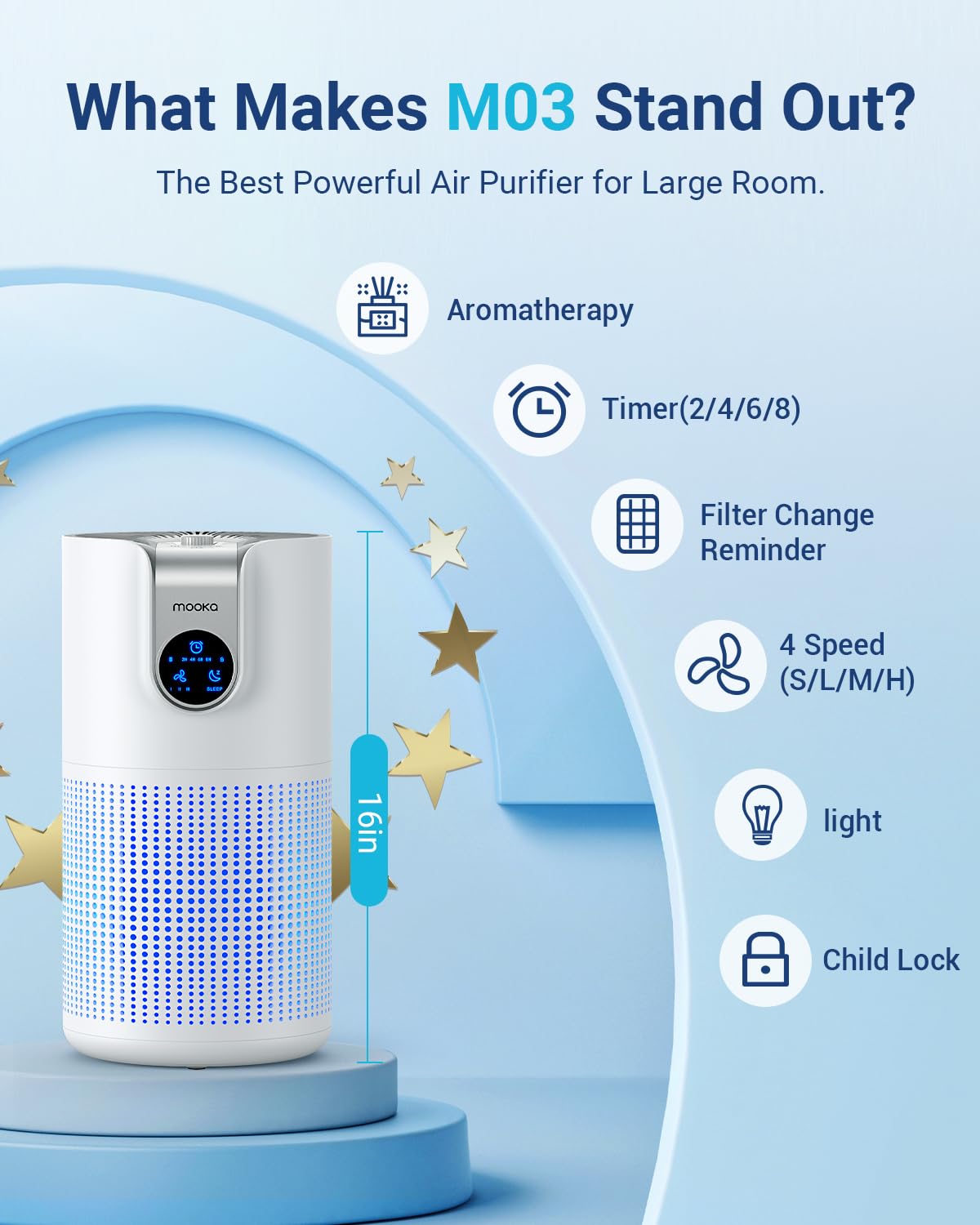 Air Purifiers for Home Large Room Up to 1500ft² with Aromatherapy