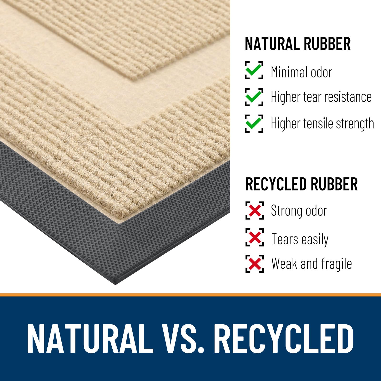 Half Circle Front Door Mat Outside 29.5x17 All