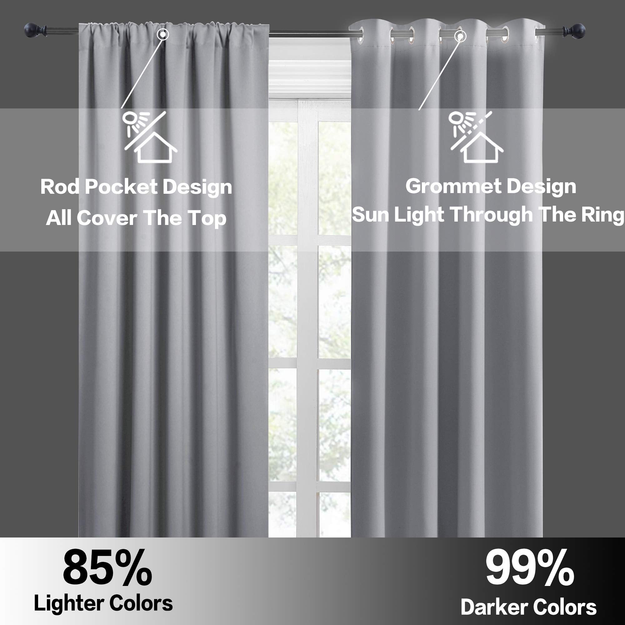 Short Silver Grey Blackout Curtains for Small Bedroom Window Cafe