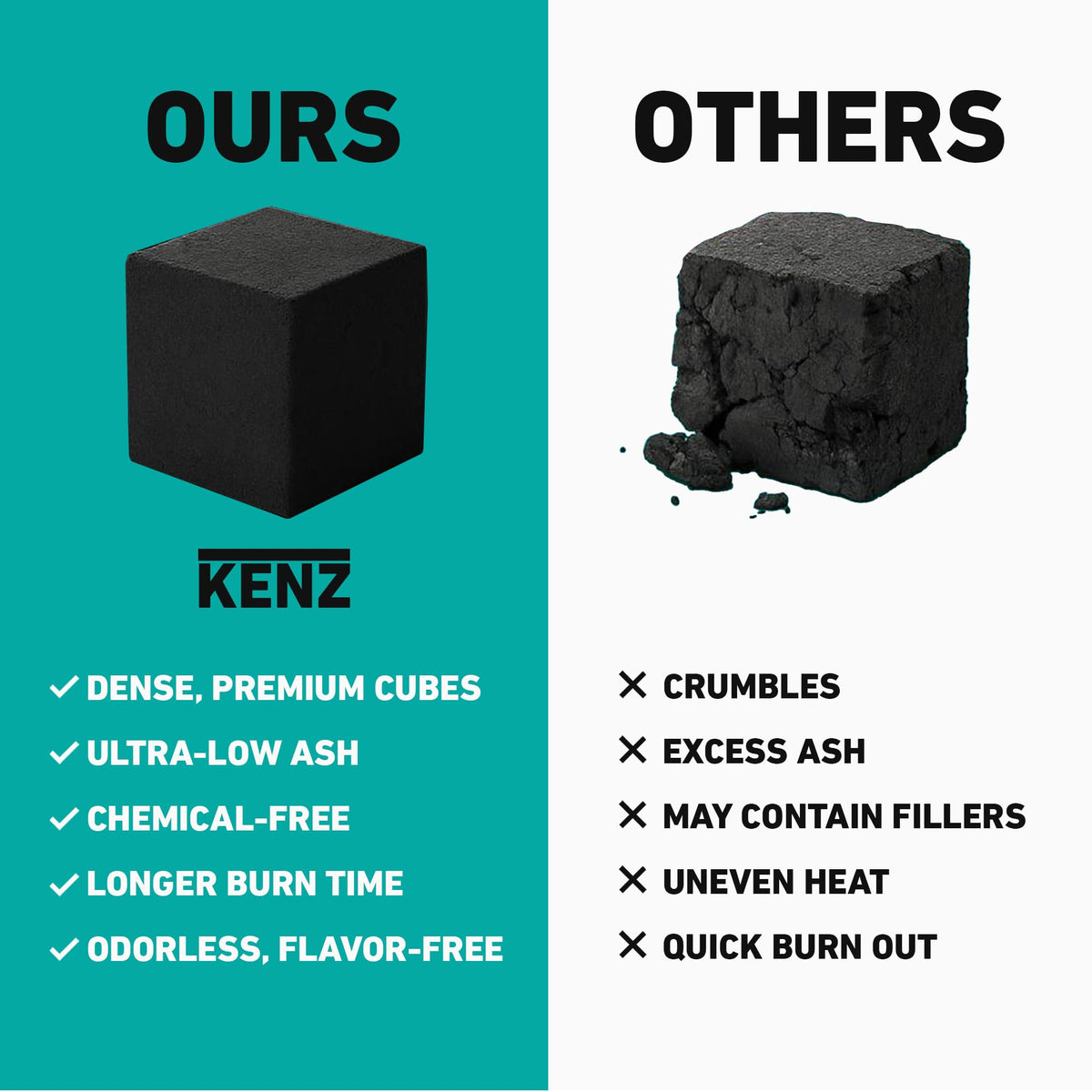 Coconut Charcoal Cubes 25 mm (72 Count)