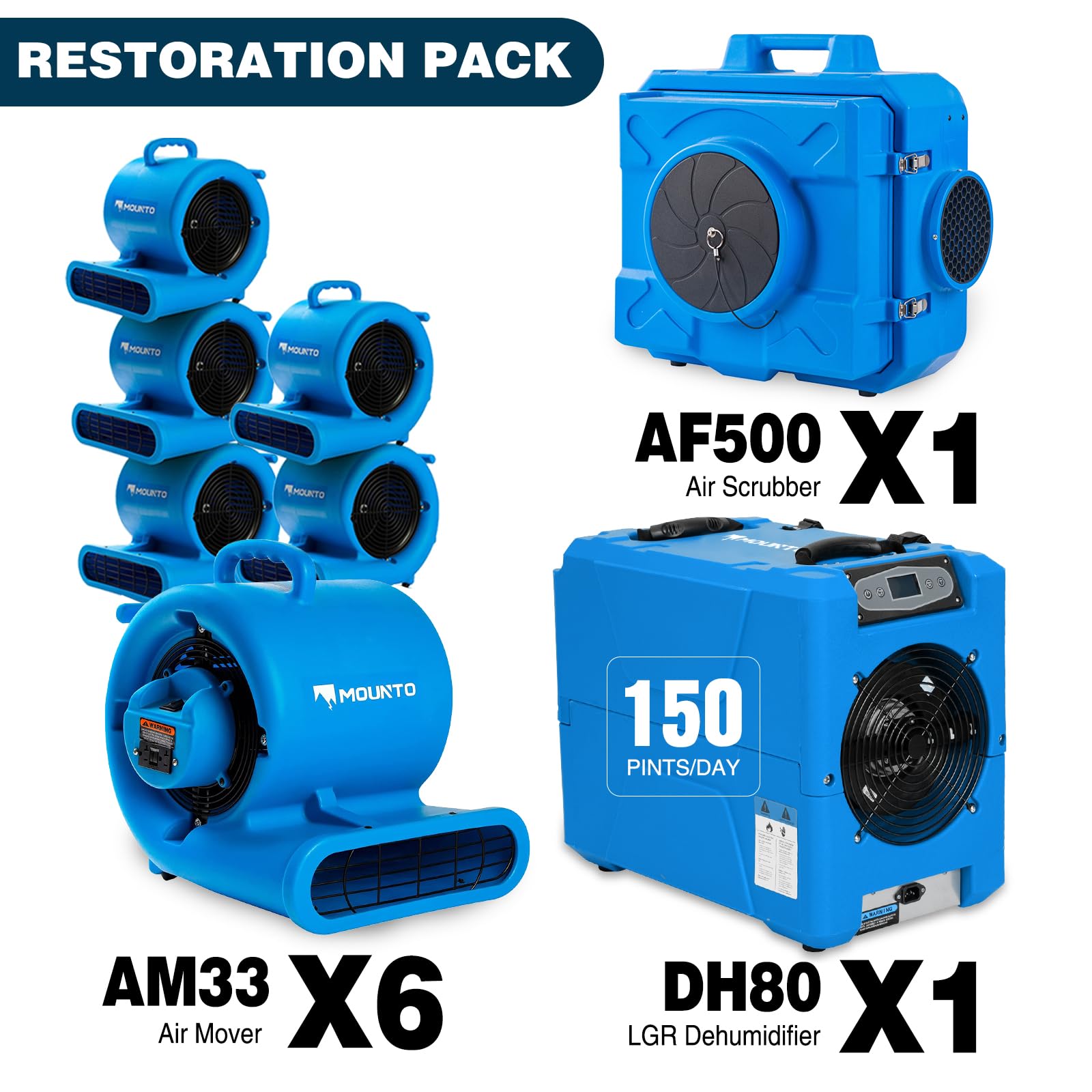 Water Damage Restoration Combo Package 6x Air Mover 1x Air Scrubber 1x Dehumidifier (7 Count)
