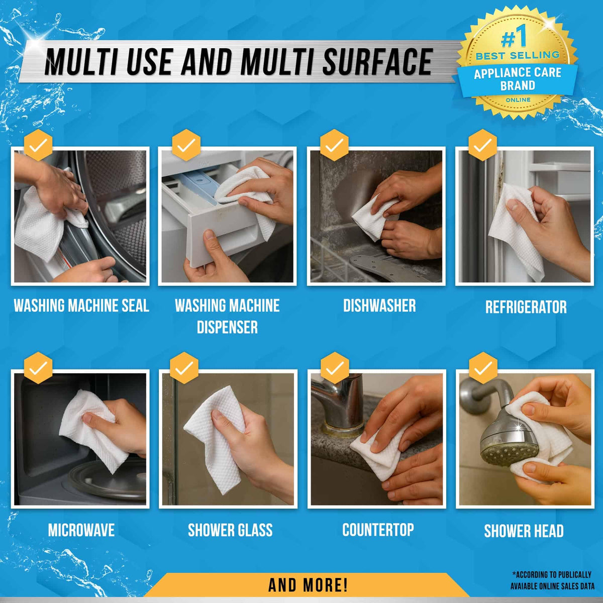 Home Appliance Surface Cleaner Wipes Heavy Duty Wipe for Cleaning Washing Machine (24 Count)