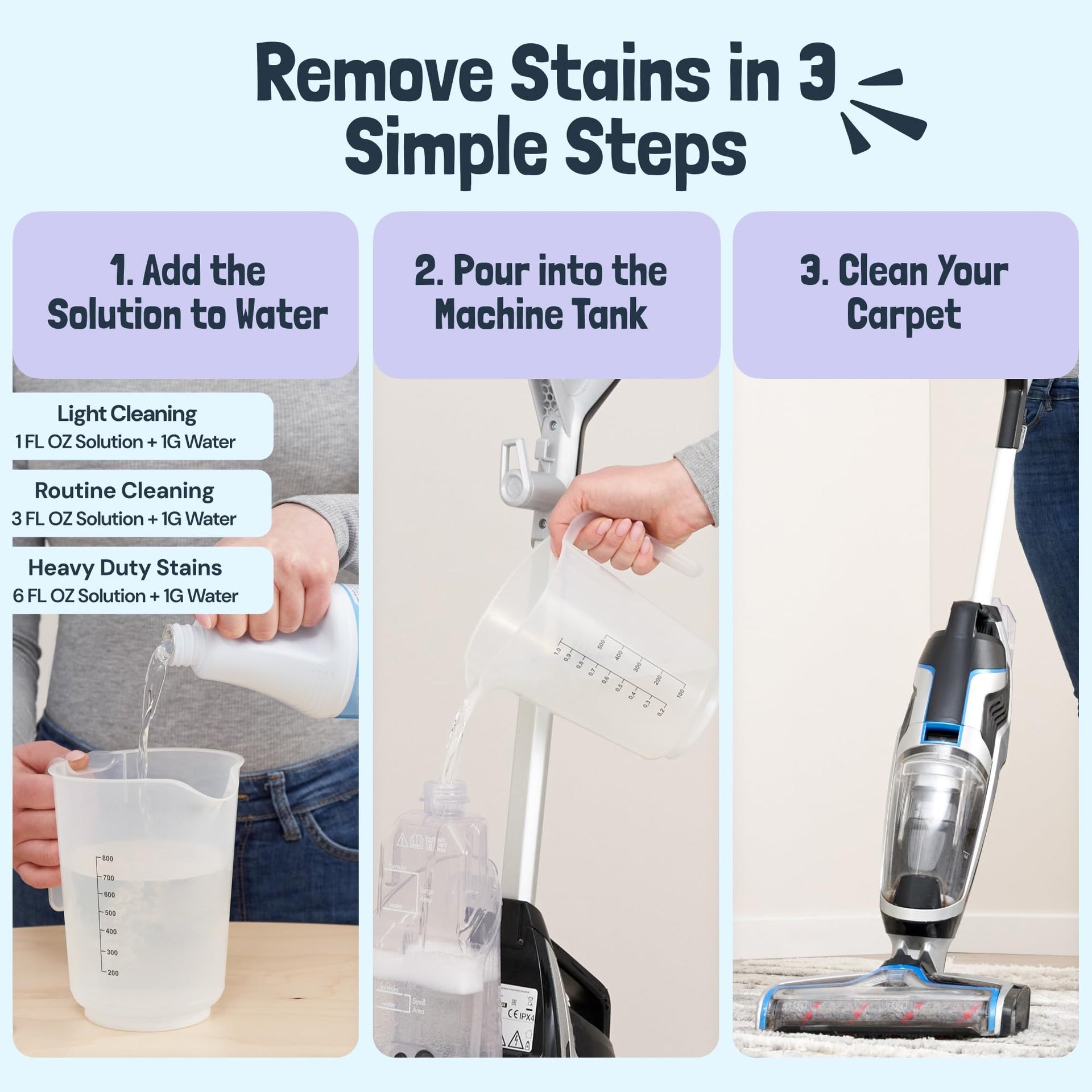 Carpet Cleaner Shampoo Solution for Machines (32 Fl Oz) - ModHome Supplies