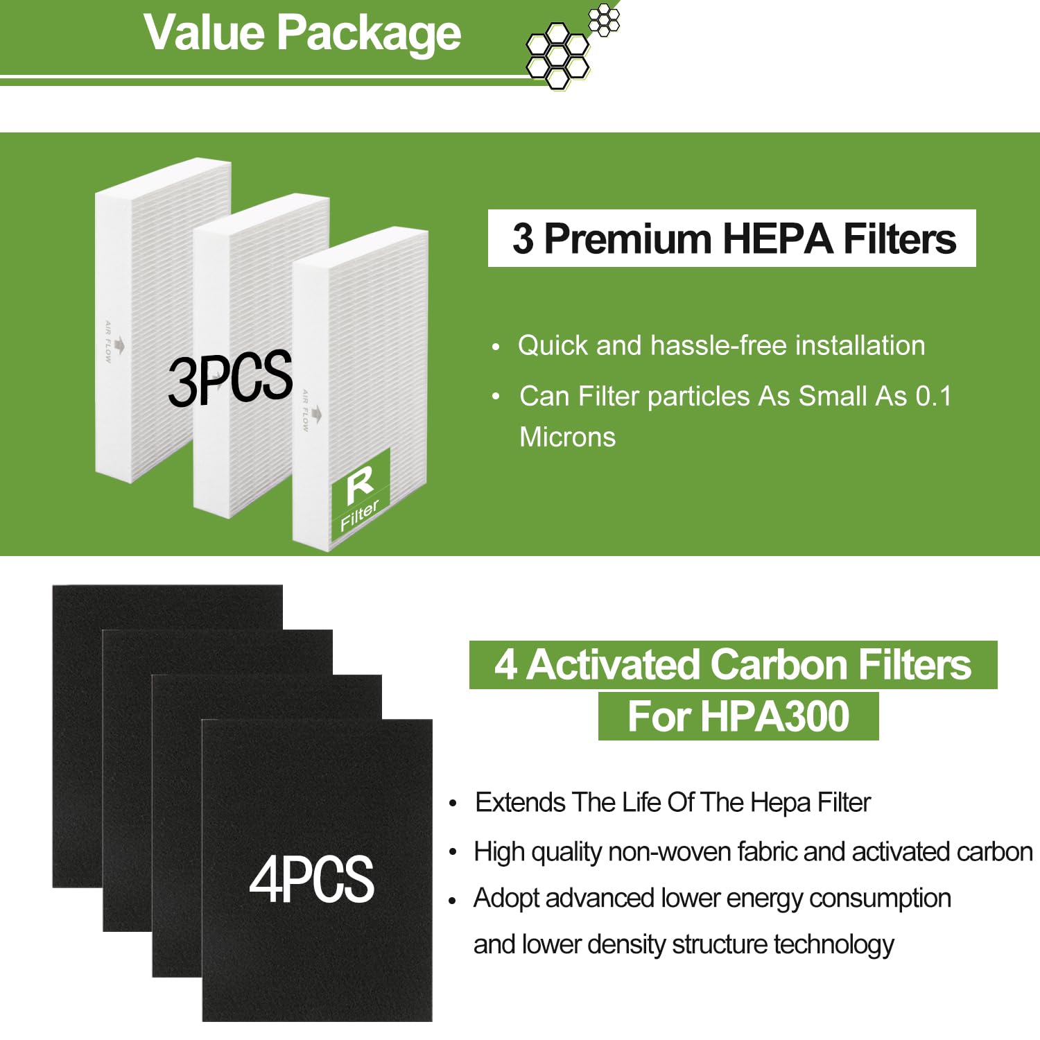 HPA300 HEPA Filter Replacement for Honeywell Air Purifier HPA300 Series