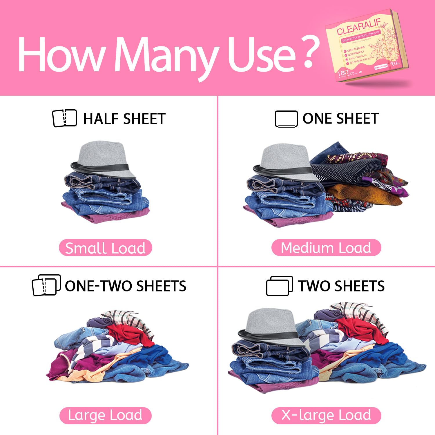 Laundry Detergent Sheets Up to 160 Loads (160 Count)