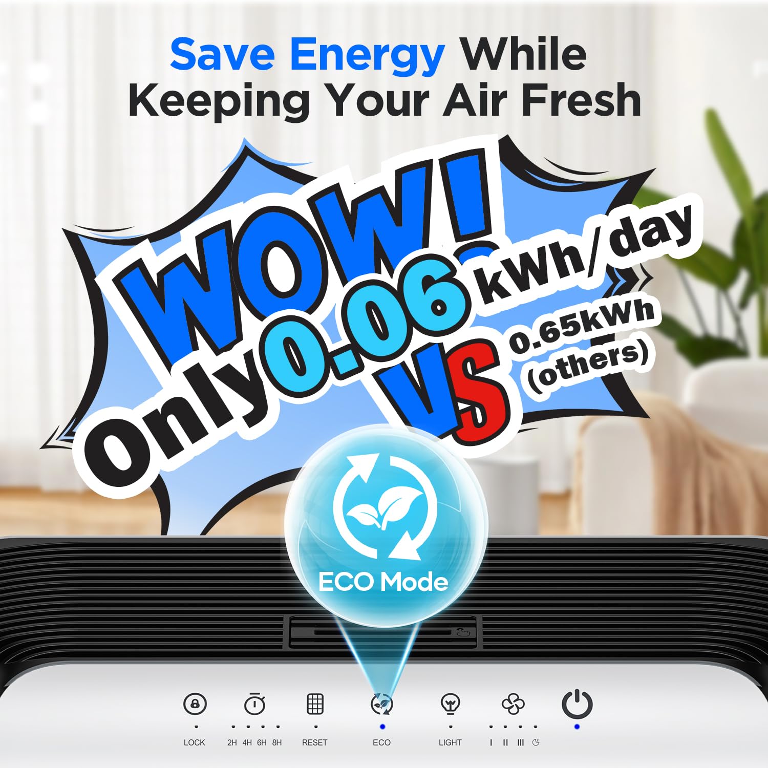 M200L Air Purifiers for Home Pets Large Room 2200ft² with ECO Mode