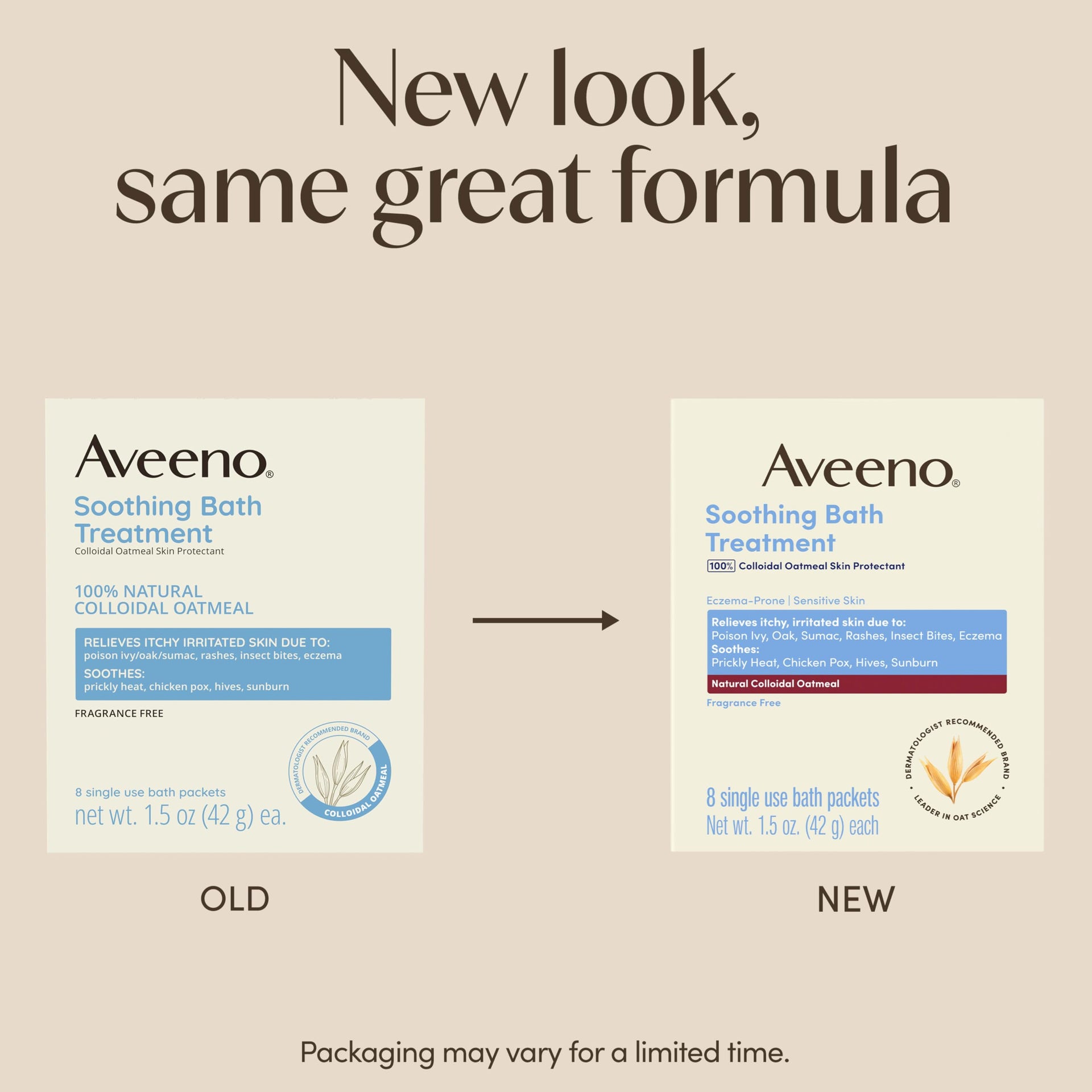 Soothing Bath Treatment for Eczema