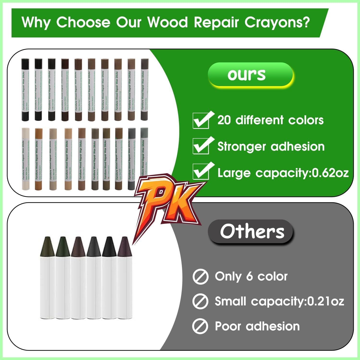 Furniture Markers Touch Up