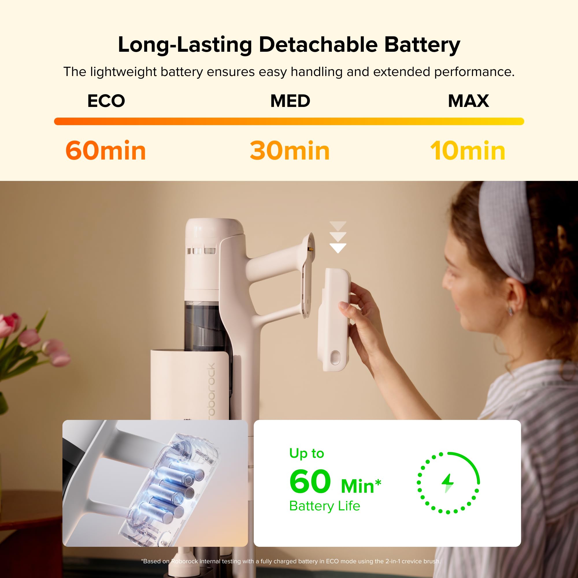 H60 Hub Cordless Stick Vacuum Cleaner with Auto