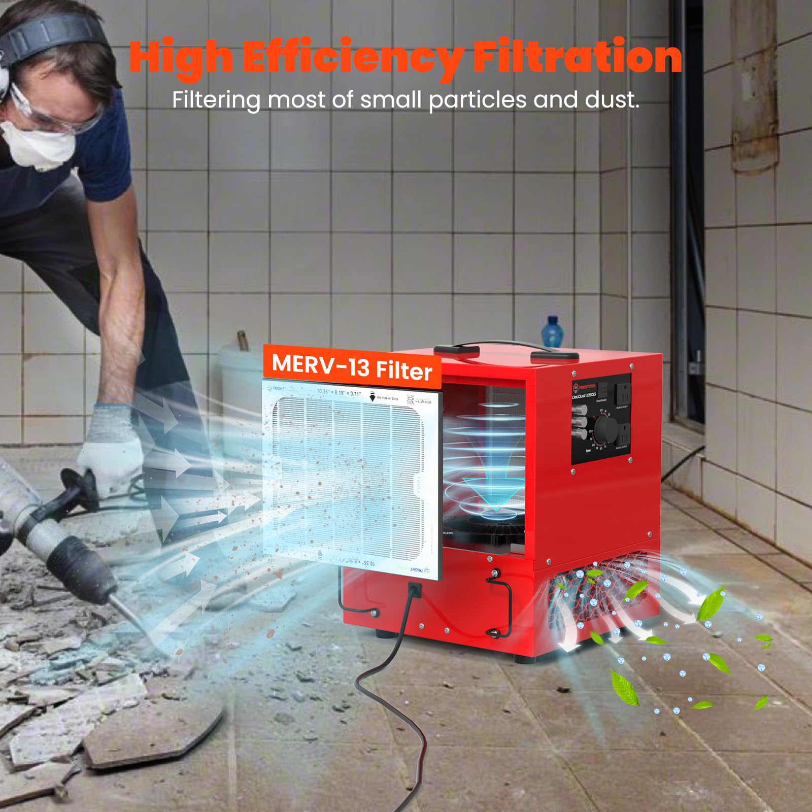 Tabletop Dust Collector with Ionizer for Woodworking Shops