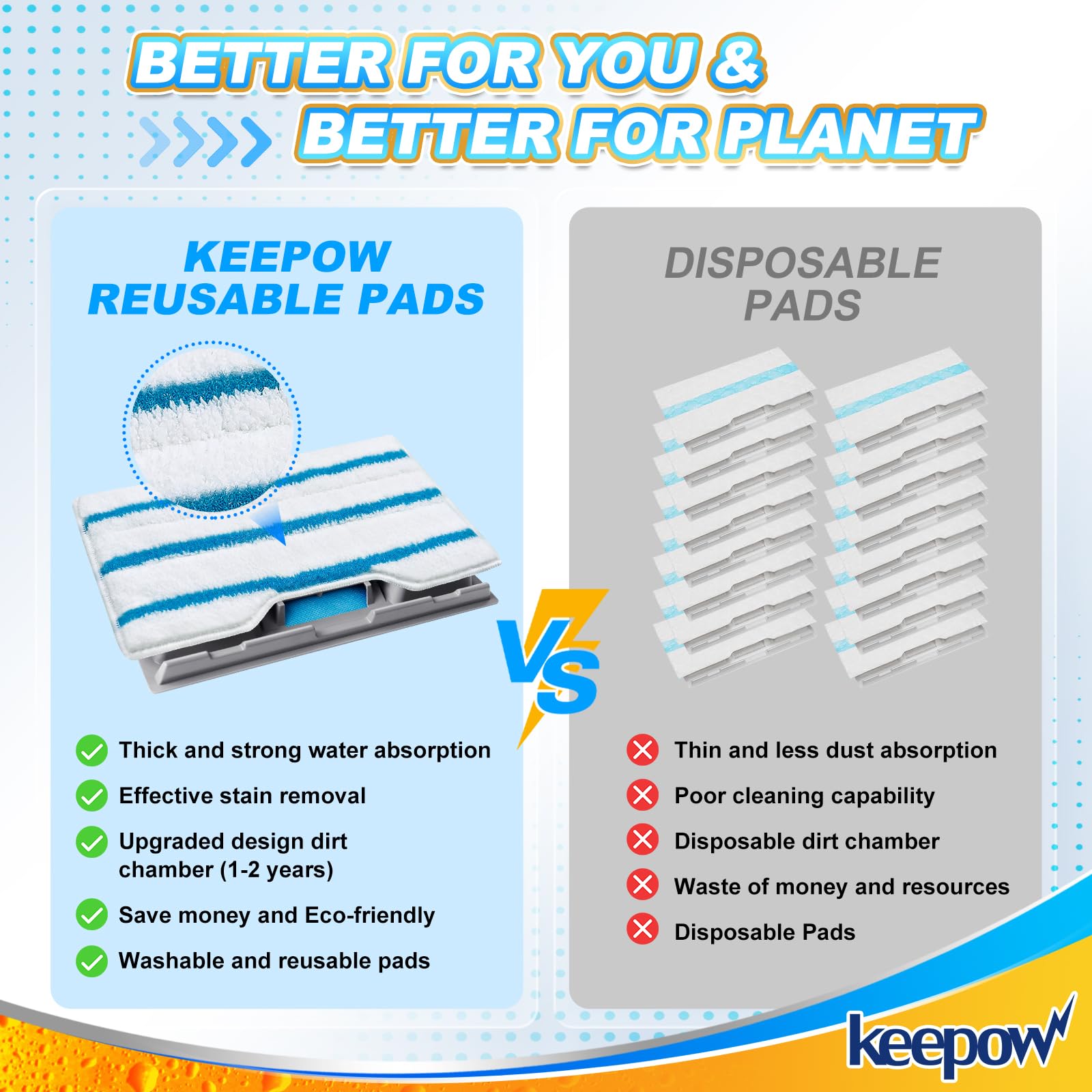 Reusable Mop Replacement Pads Compatible with Shark Vac Mop VM252