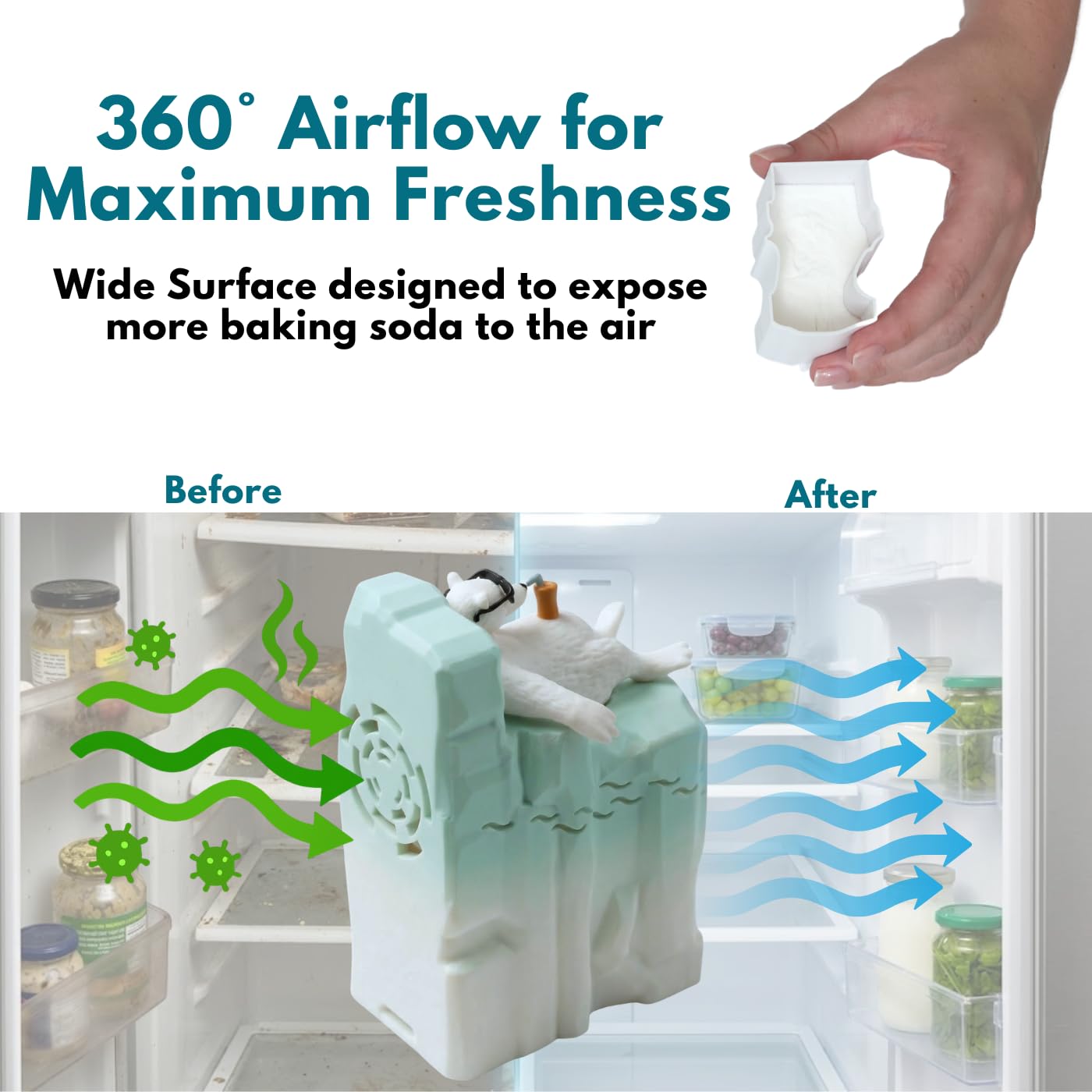 Joe Snow Baking Soda Fridge Deodorizer