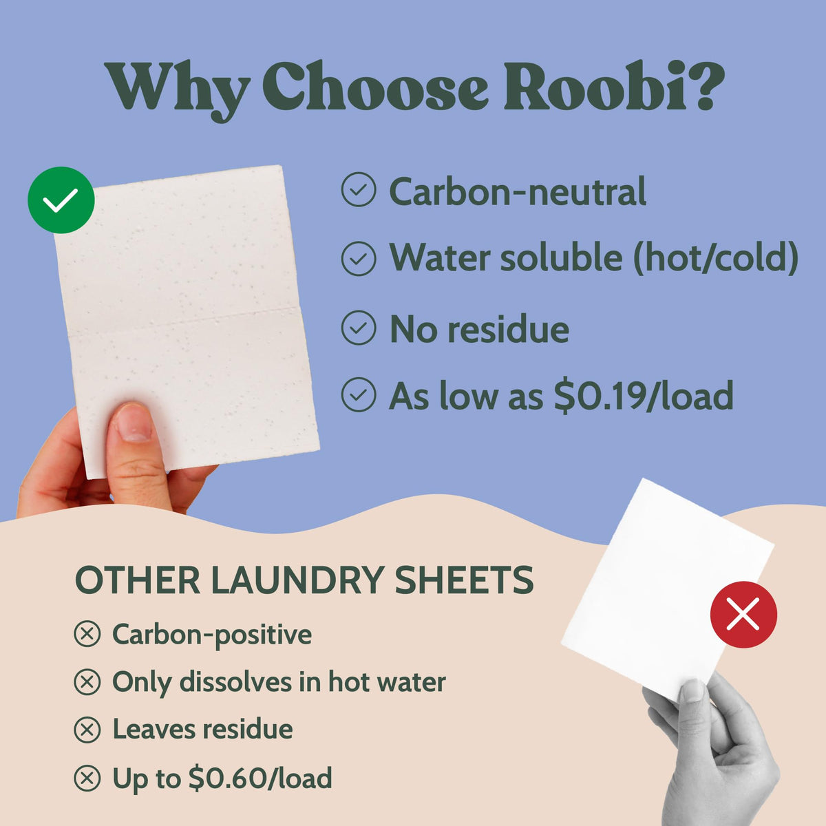 Baby Laundry Detergent Sheets (128 Count)