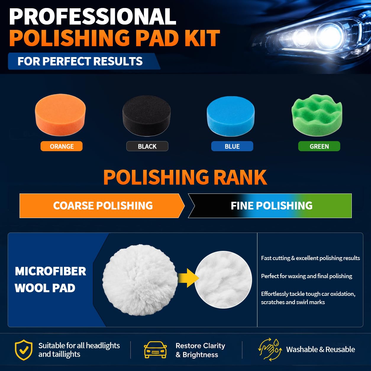 32PCS Headlight Restoration Kit