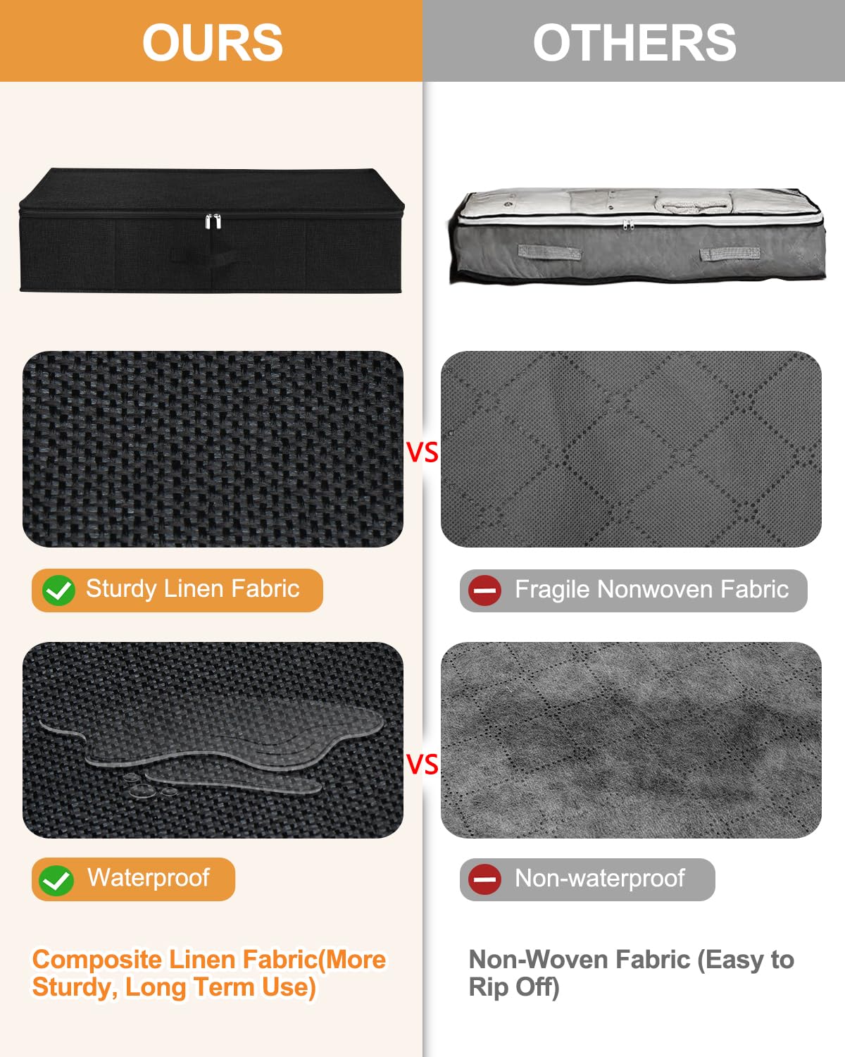 50L Under Bed Storage Container with Zipper Lid (3 Count)